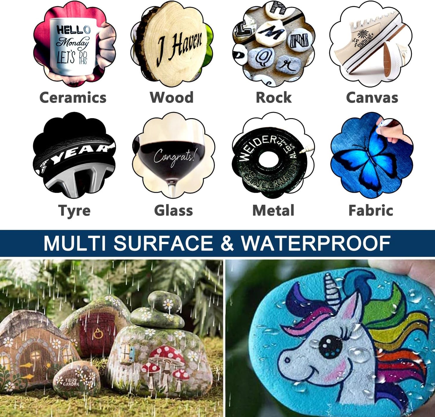 TFIVE Permanent Paint Marker Pens - 2 Pack Black & White Oil Based Marker Pen, Medium Tip, Waterproof & Quick Dry, for Office, Art, Rock Painting, Ceramic, Glass, Wood, Plastic, Metal, Canvas