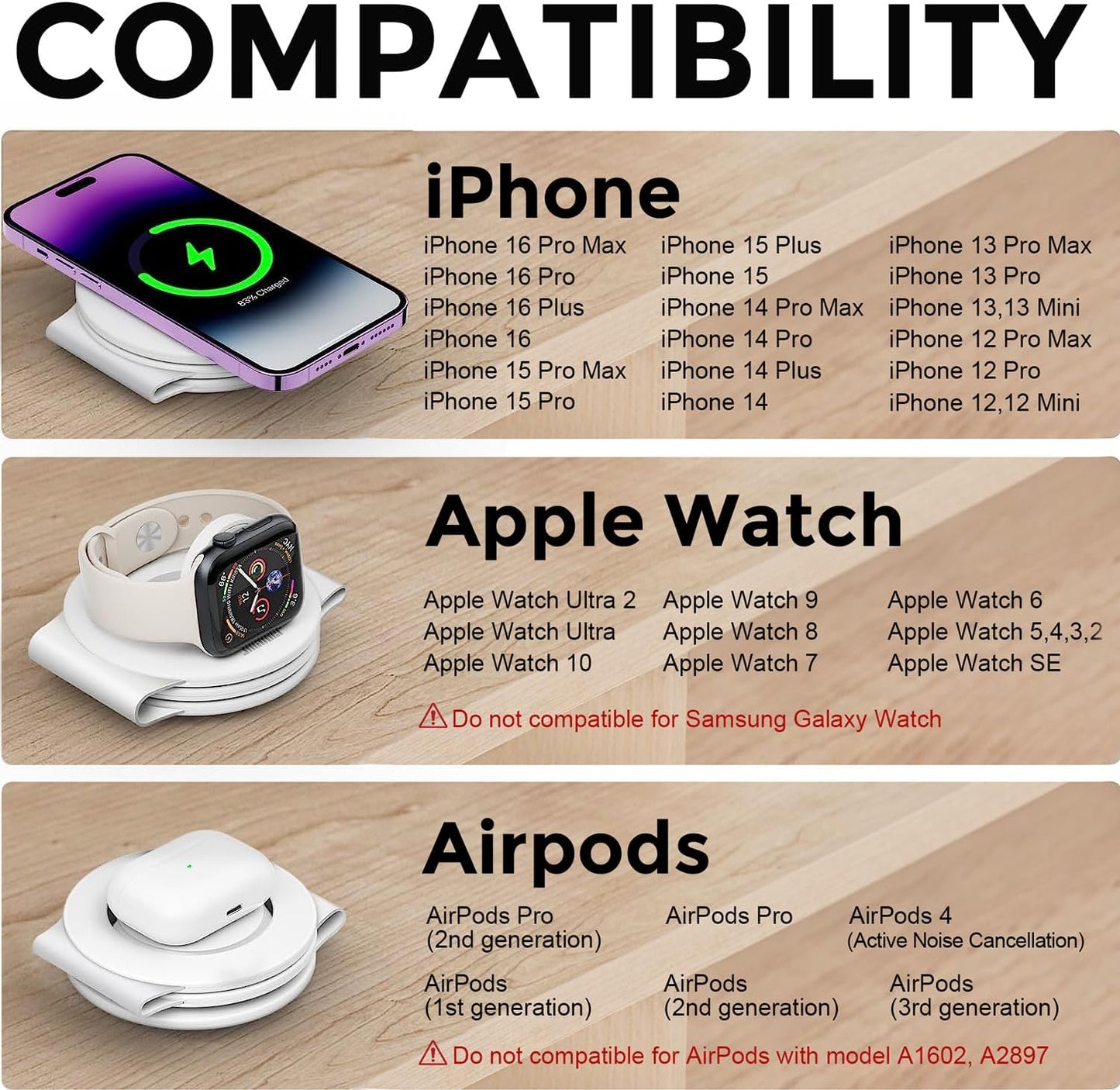 Hicober 3 in 1 Wireless Charging Station for iPhone 15, Magnetic Foldable Travel Charger Station Stand 18W for iPhone 16 15 14 13 12 Pro/Max/Plus/Apple Watch All Series & Airpods