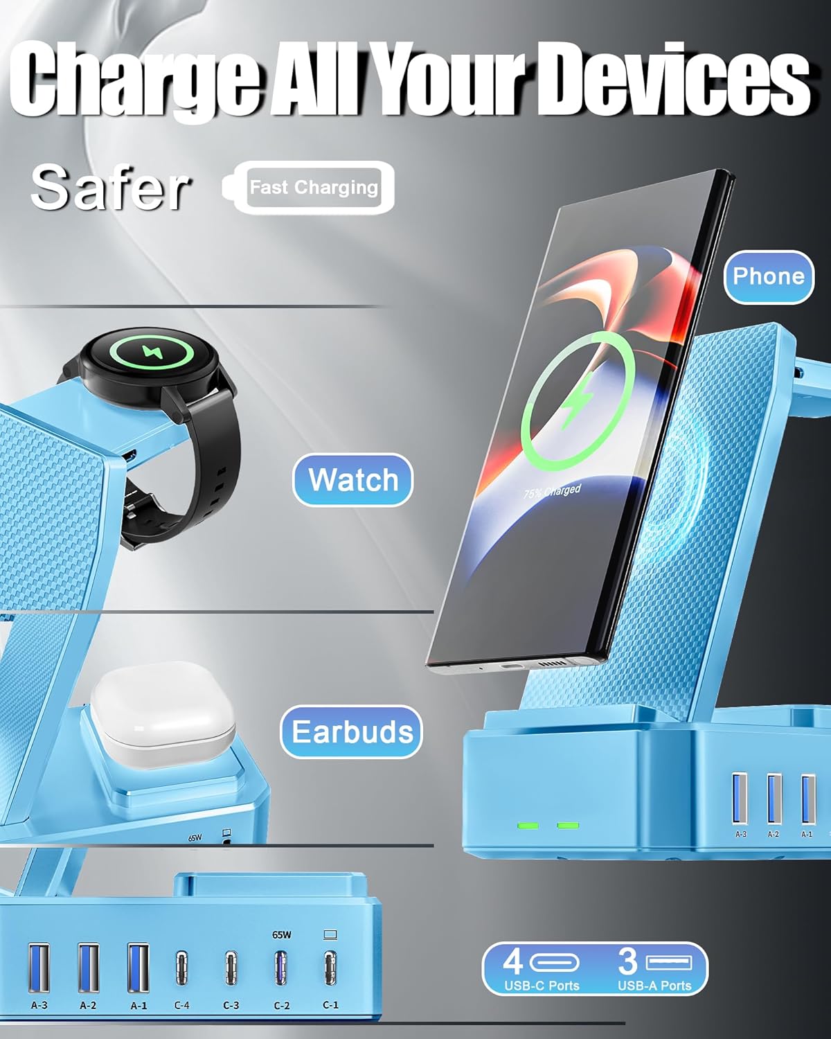 300W Wireless Charger for Samsung,Zutspzss 10 in 1 Wireless Charging Station, 65W USB C Fast Charging Stand for Samsung S25 Ultra/S24/S23/S22/Z Fold,Galaxy Watch Ultra7/6/5,Galaxy Buds,Blue