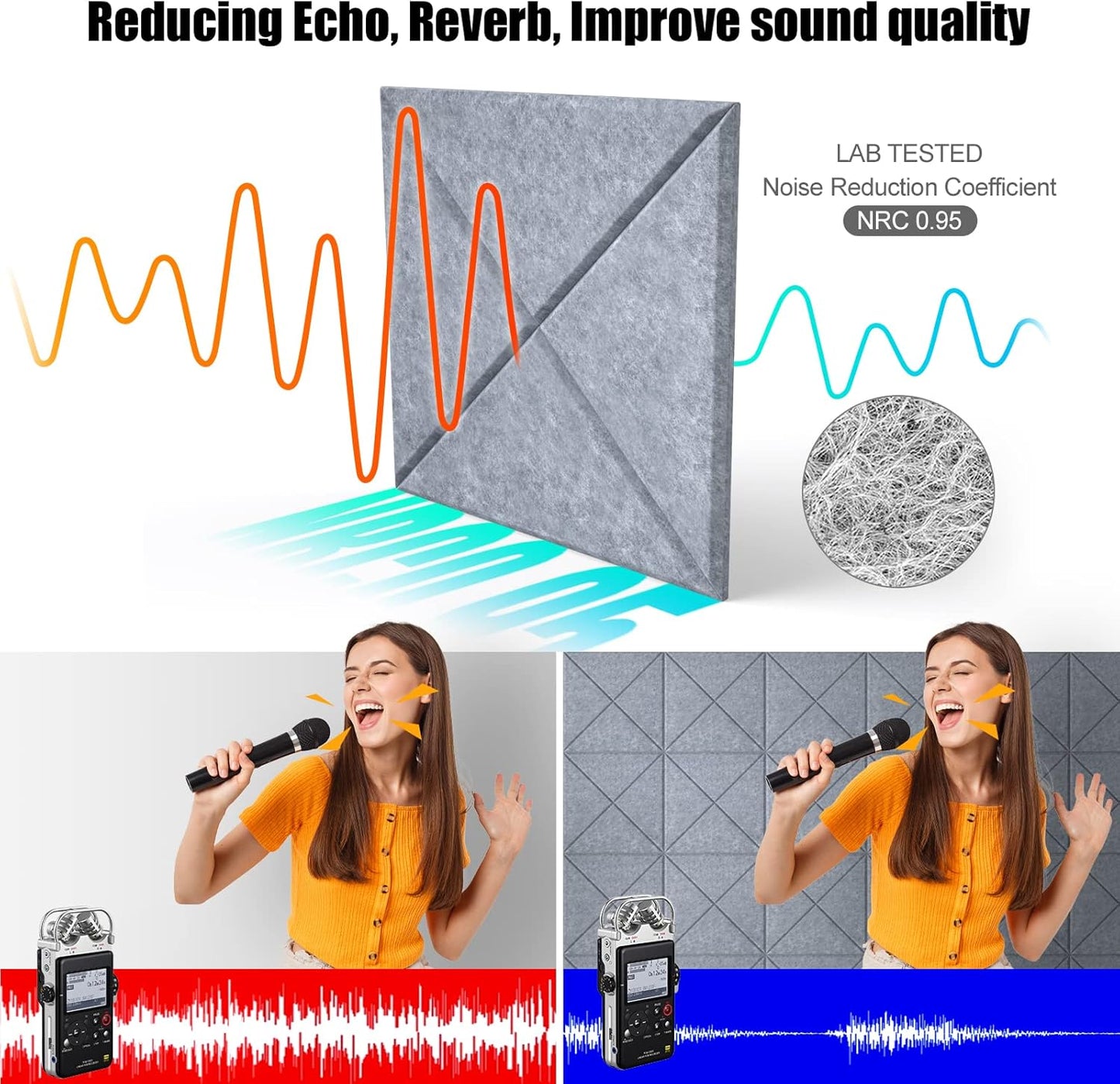 Sonicism 12 Pack X-Lined Acoustic Panels with Self-Adhesive, 12"X 12"X 0.4" Sound Proof Foam Panels, Decorative Soundproof Wall Panels, Sound Absorbing Tile for Home & Offices, Gray