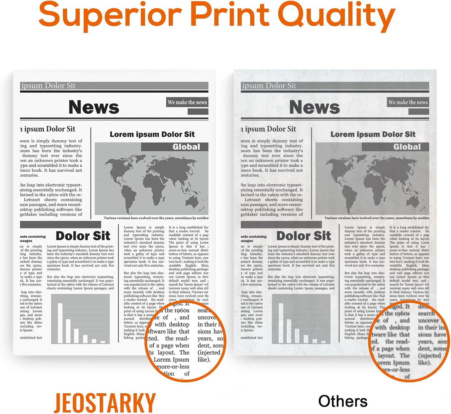 Compatible DR830 Drum Unit (NOT Toner) Replacement for Brother DR830 DR-830 Drum use with HL-L2460DW HL-L2405W HL-L2400D HL-L2480DW MFC-L2820DW MFC-L2820DW XL DCP-L2640DW Printer (2 Pack)