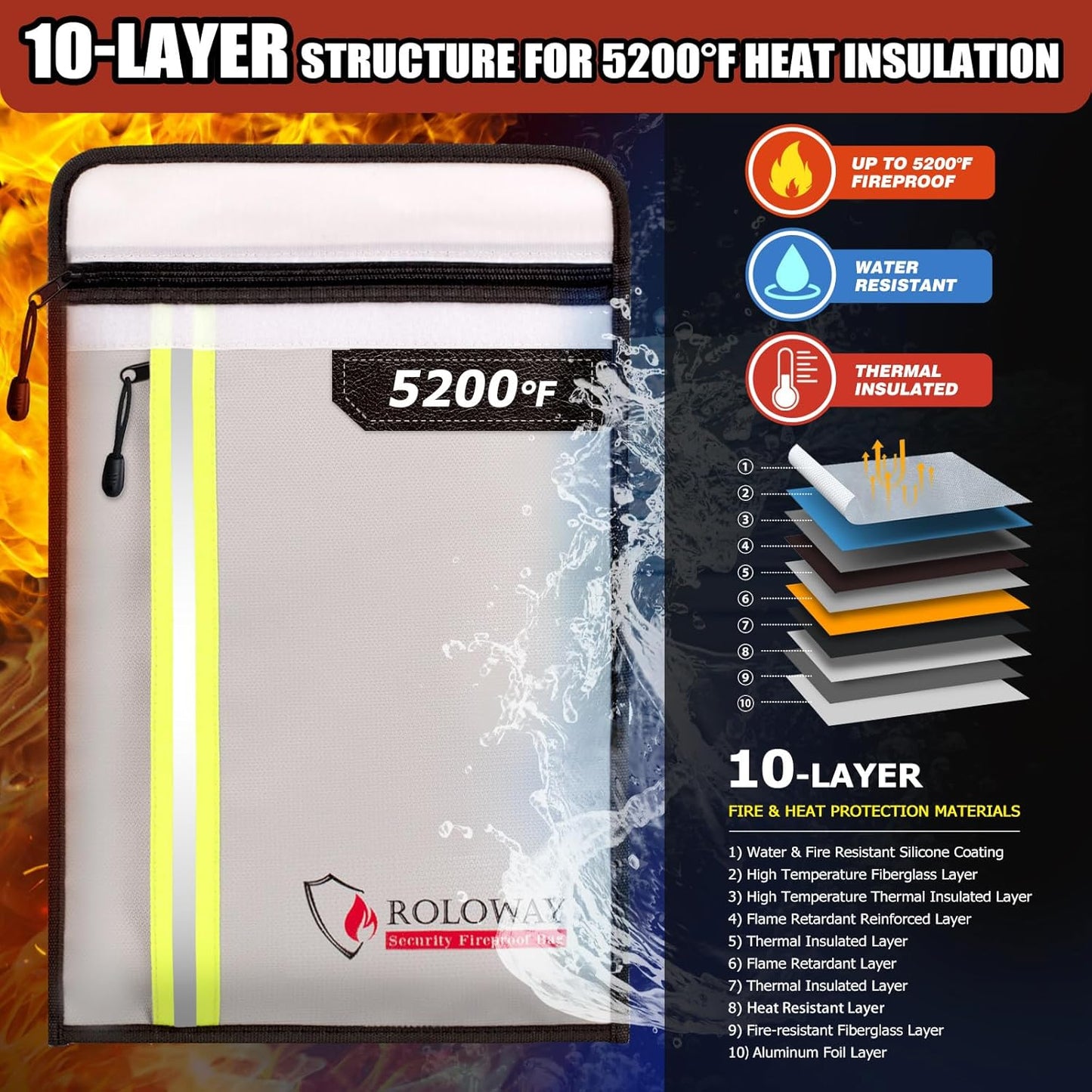 ROLOWAY Fireproof Document Bag (15.5 x 11.5 inch) with 2 Pockets and 5200℉ Aluminum Foil Layer, Fireproof Bag for Document Safe (Silver)