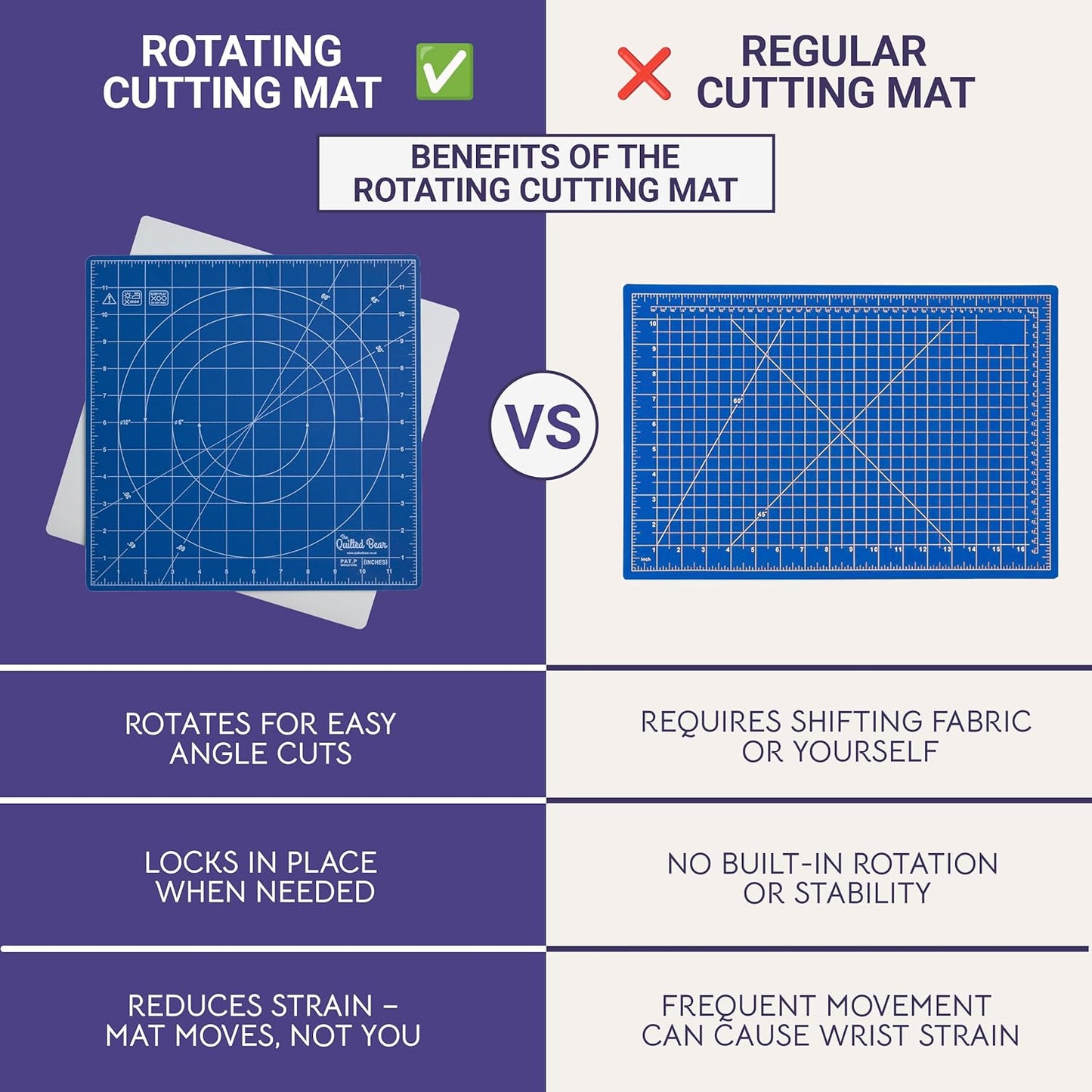 The Quilted Bear Rotating Cutting Mat 18" x 18" - Locking & Rotating Self Healing Cutting Board for Sewing, Fabric & Effortless Quilting - 360 Degree Sewing Supplies Mat for Craft Table (Blue)