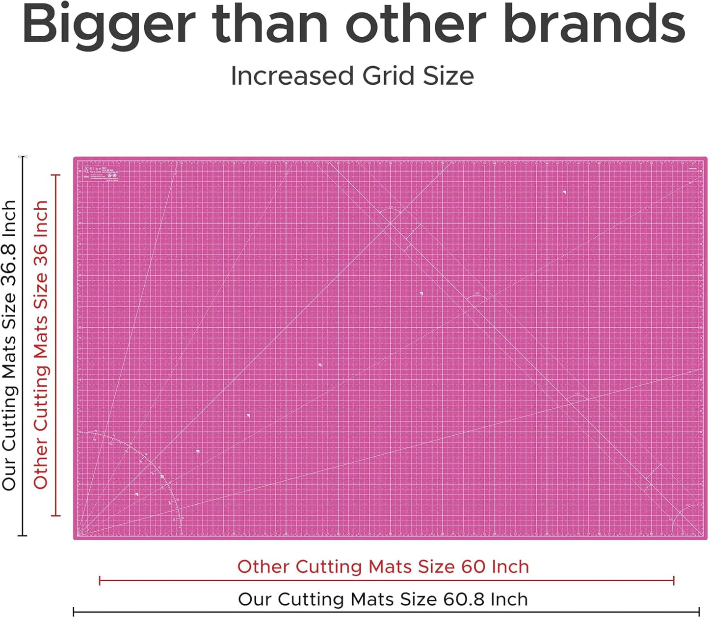 Elan Cutting Mat 36x60 Pink & Purple, Extra Large Self Healing Cutting Mat 36 x 60 Inch, 5-Ply Craft Board Pink, Hobby Board for Sewing and Quilting