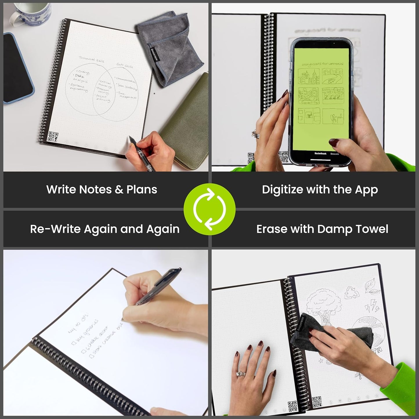 Rocketbook Core Reusable Spiral Notebook, Executive Size 6x8.8, Green - Dotted Pages, App-Connected, Erasable, Durable Cover, Ideal for School, Work, and Creative Projects