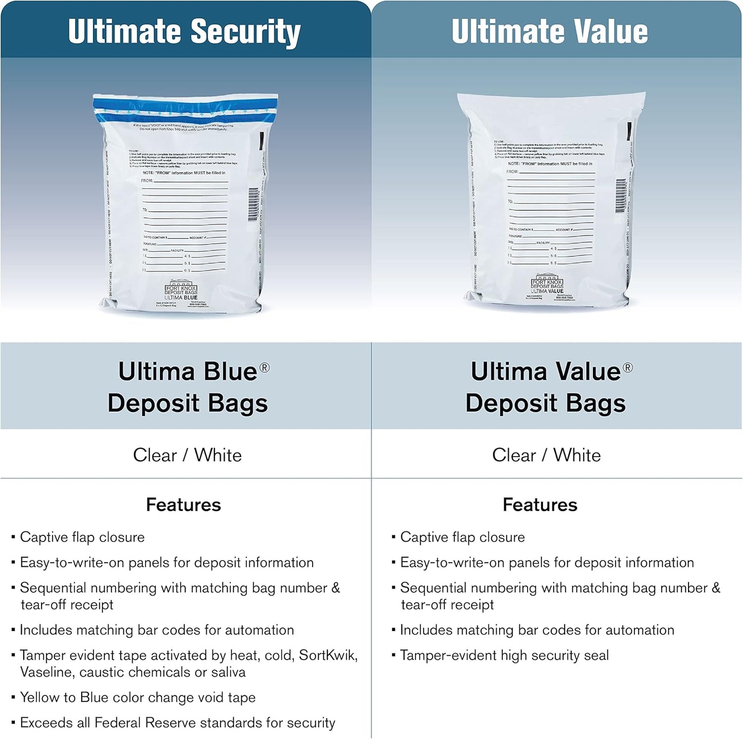 BankSupplies Ultima Blue Dual Pocket White Deposit Bags |15W x 20H | Pack of 500 | Transit, Transfer, Valuables | Tamper Evident Tape | Captive Flap Closure | Security Deposit Bag