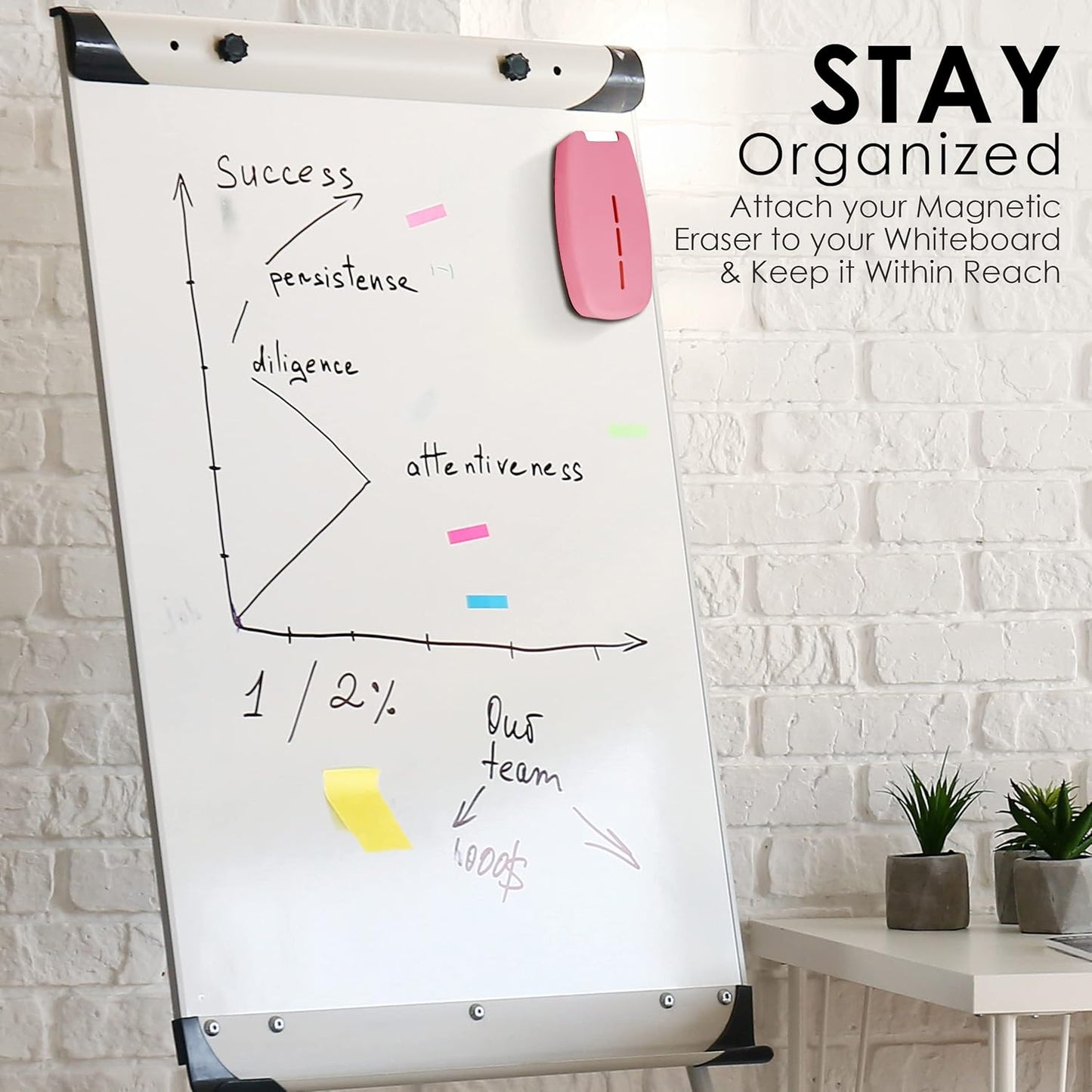 Loddie Doddie 2-in-1 Magnetic Pink Dry Erase Board Eraser - Blush Ergonomic TPE - Magnetic Holder for Whiteboard & Chalkboard - Non-Toxic Cleaner Spray & Bonus Microfiber Cloth - Teacher Supplies