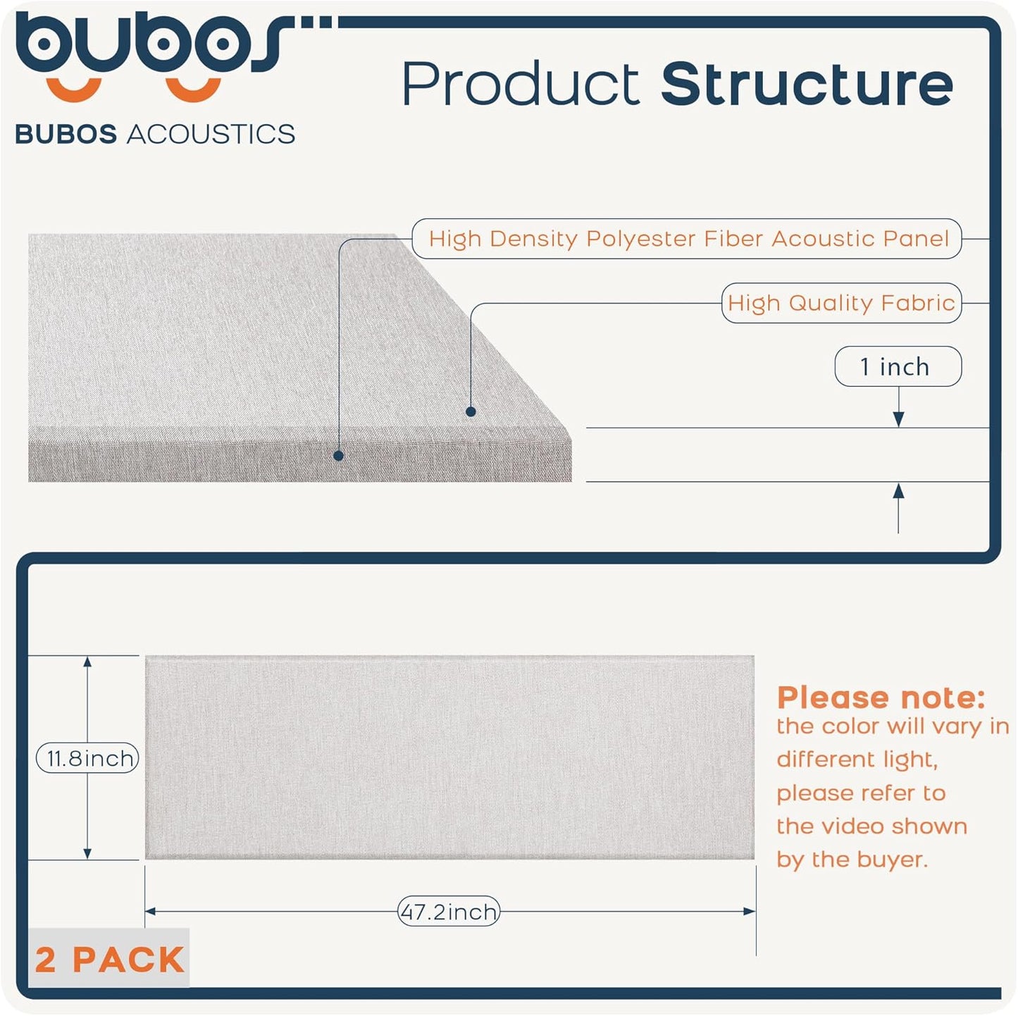 BUBOS 2 PCS Acoustic Panels,47.2''x11.8'' Fabric Soundproof Wall Panels,Self-adhesive Sound Absorbing Panels for Studios, Office, Home Theater, Fabric-Clad-N Linen