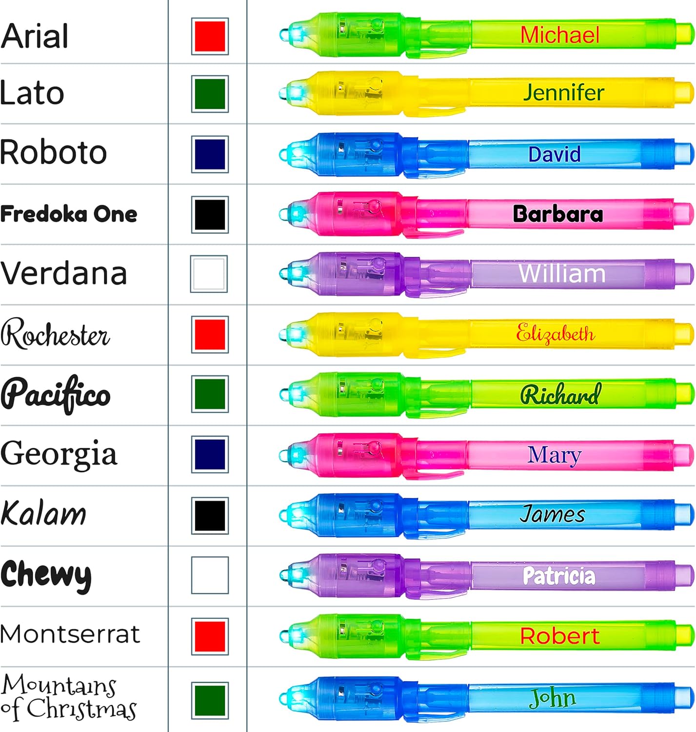 Personalized Invisible Disappearing Ink Pen Marker Pack, Custom Secret Spy Message Writer with UV Light, Fun for Kids Party Favors Gifts and Stock Stuffers, 24 Pack, Assorted