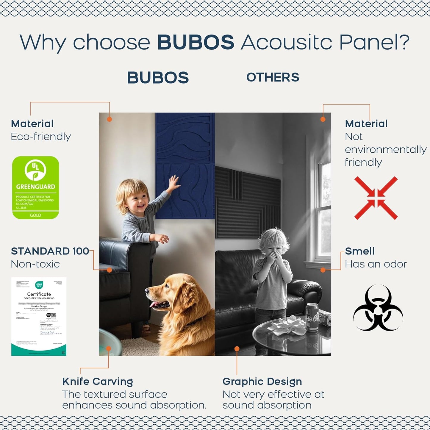 BUBOS Large Acoustic Panels, 6-Pack Soundproof Wall Panels Thickened 23.6 x 23.6 Inches, Self-Adhesive Sound Absorbing Panels Decorative for Recording Studio Office Home Theater, Navy Blue