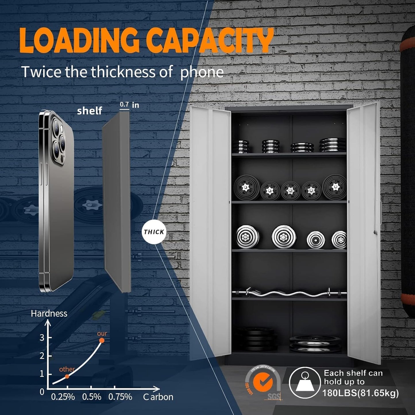 Yizosh Metal Garage Storage Cabinet with 2 Doors and 5 Adjustable Shelves - 71" Steel Lockable File Cabinet,Locking Tool Cabinets for Office,Home,Garage,Gym,School (Gray White)