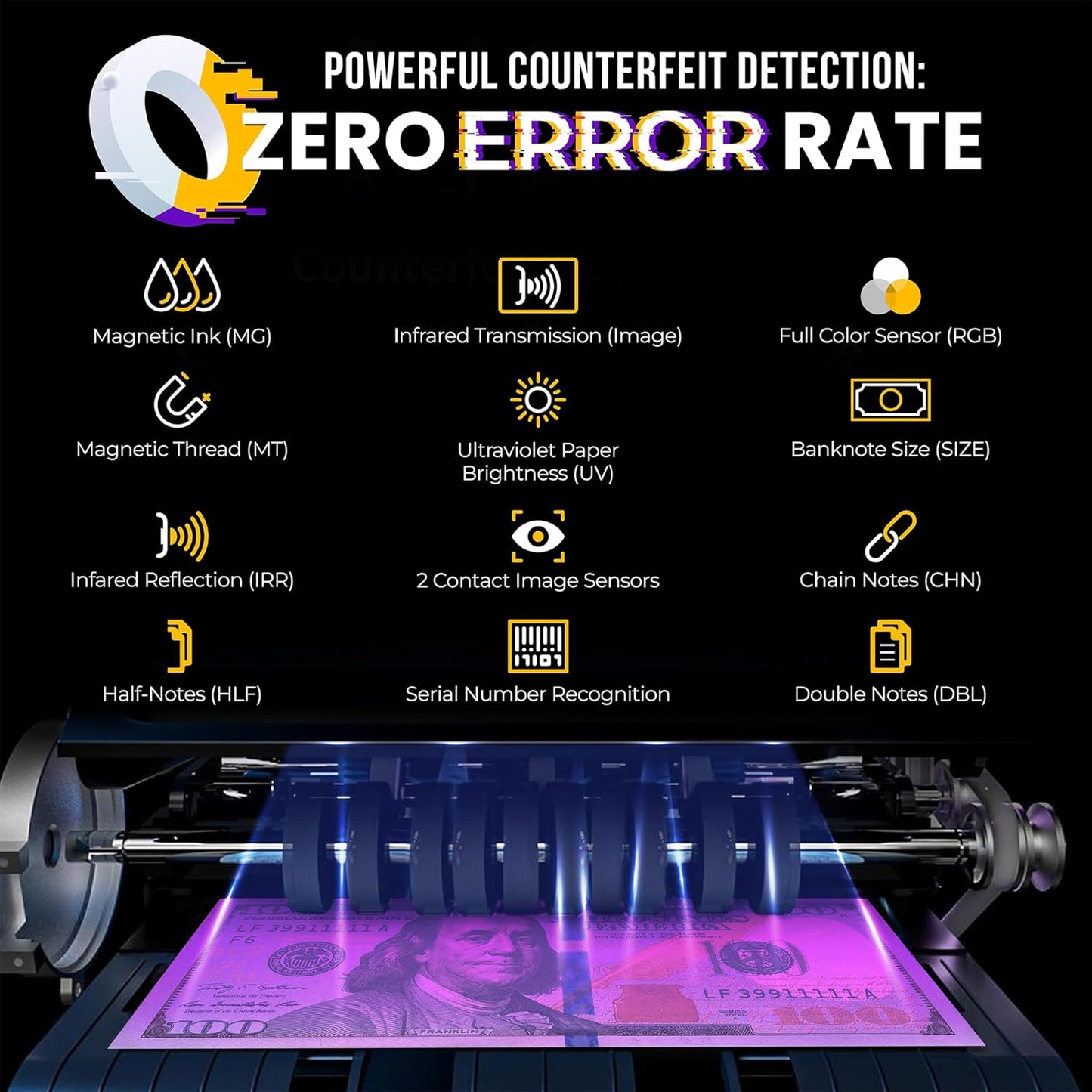KOLIBRI Money Counter Machine, Domino Mixed Value Cash | 2 CIS UV/MG IR/MT SN/DV IRT Fake Detections Money Counting Machine | 3-Year Warranty (US Tech Support)