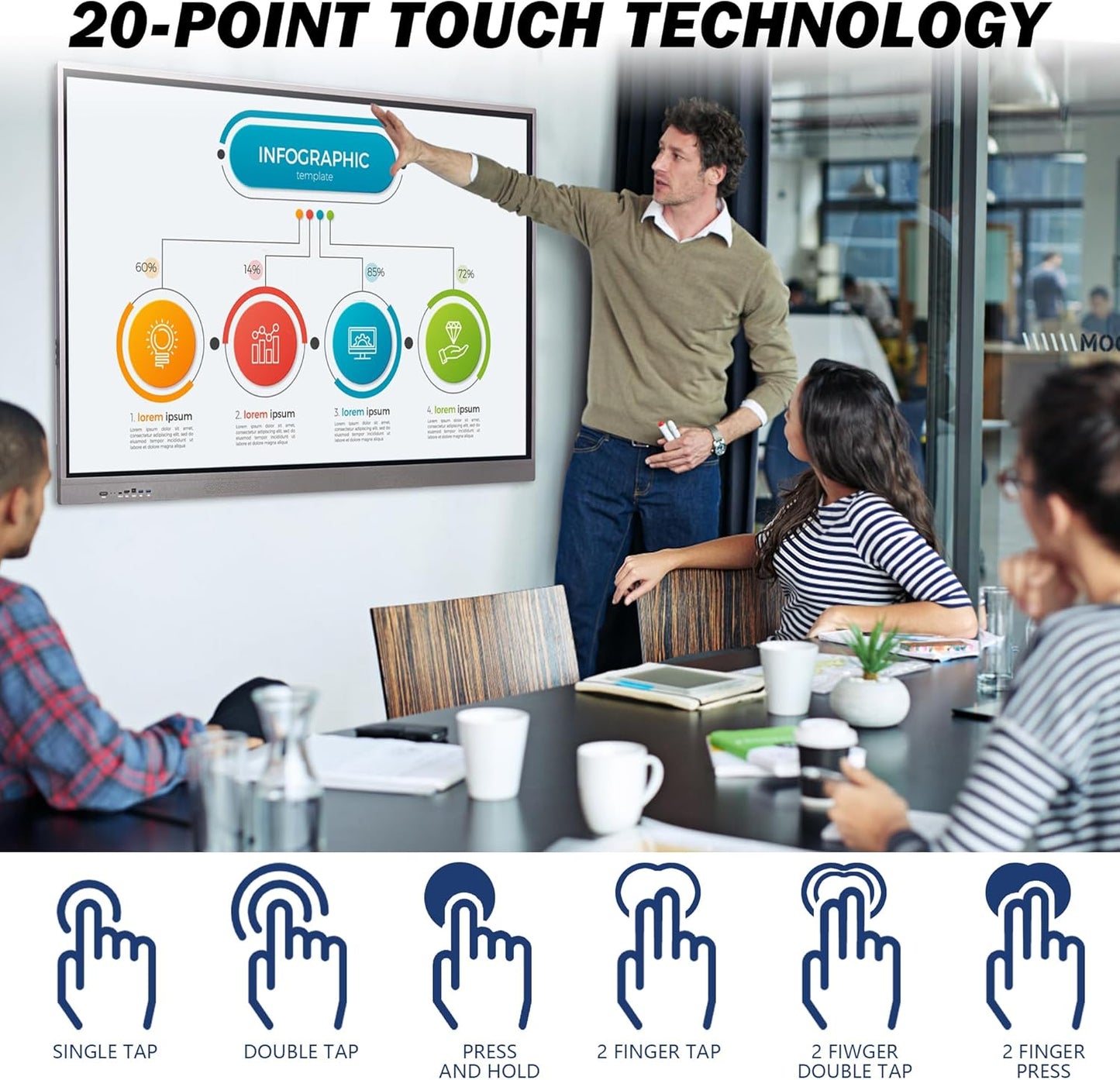 SELFIE CAT 55'' Large Smart Digital Whiteboard for Office Classroom, Interactive Smart Board White Board for Electronic Presentation Meeting, Touchscreen Boards on Classroom Office Video Conference