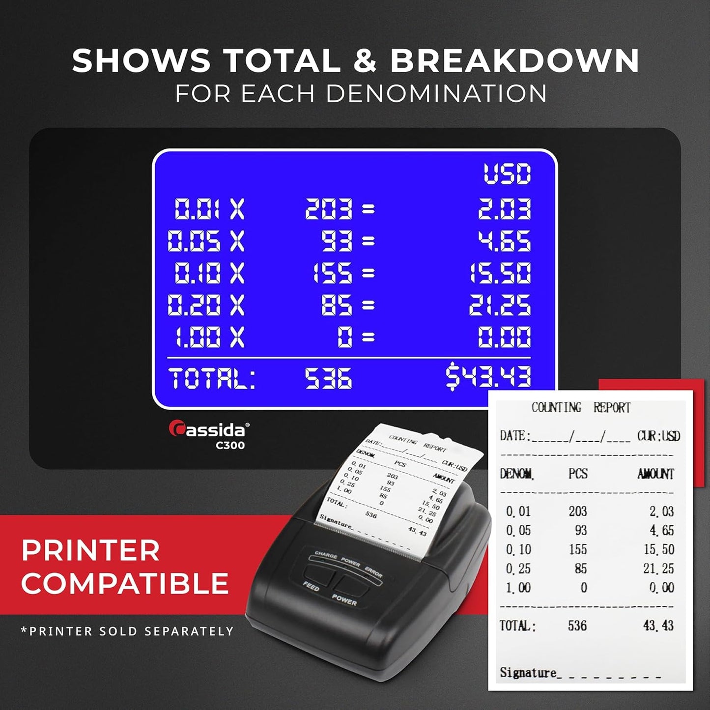Cassida C300 Professional USD Coin Counter, Sorter and Wrapper/Roller, 300 coins/min, with Quickload and Printing-Compatible,Gray