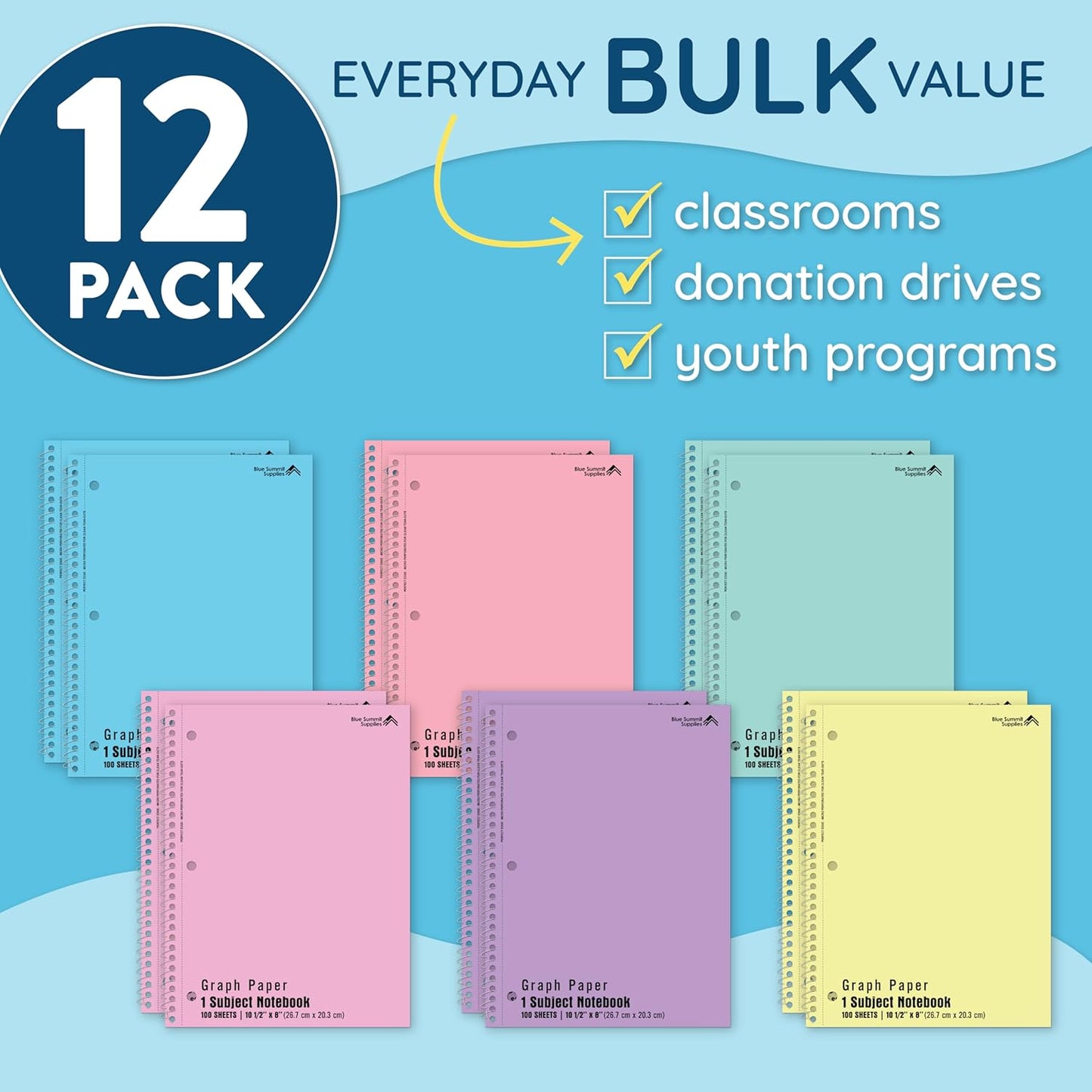 Blue Summit Pastel Graph Paper Spiral Notebook, Cute Spiral Graph 8x10.5, Square Grid Notebook for Math, College, Work, School, and Lab, Graphing Paper, 70 sheets, 12 Pack