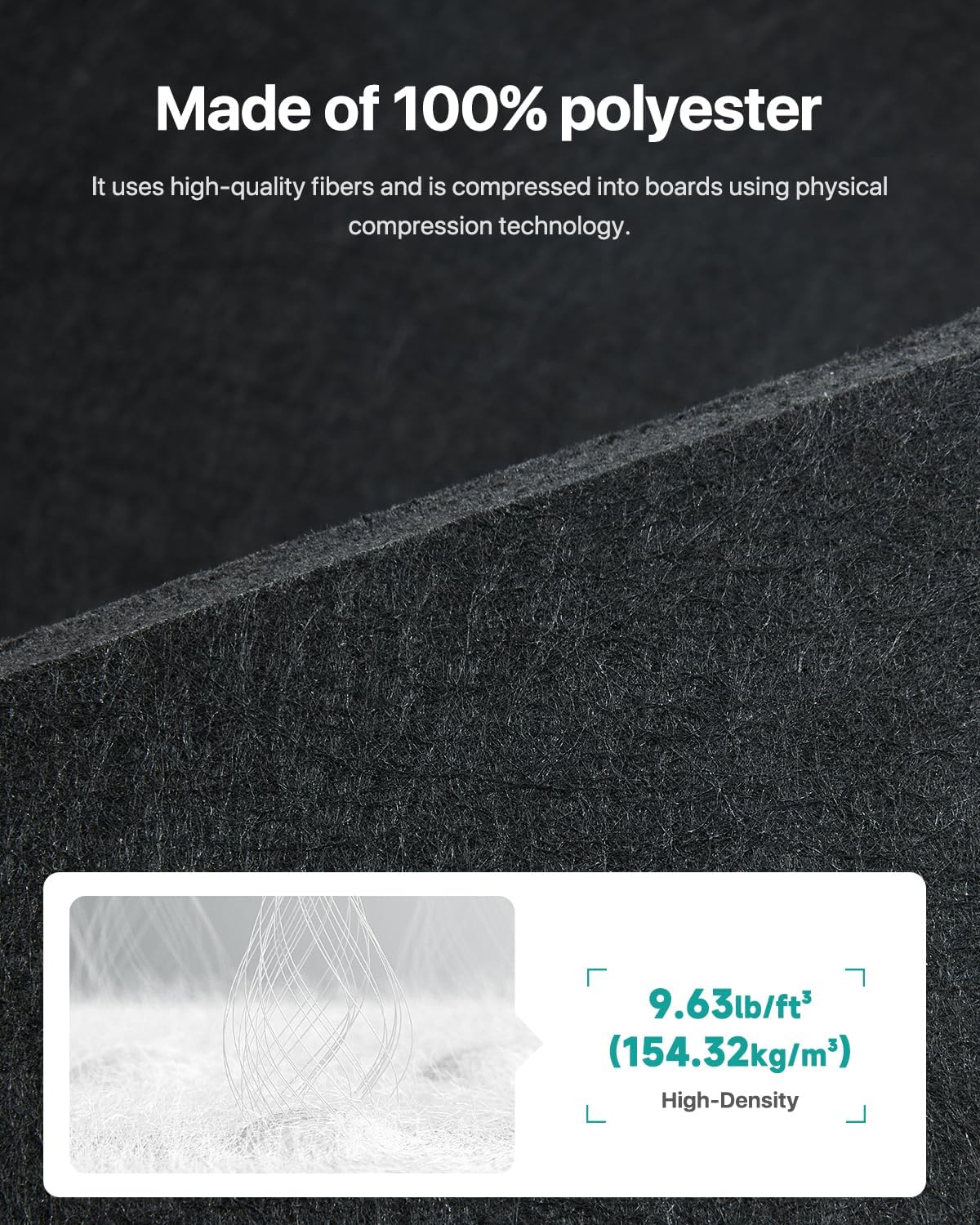 18 Pack Hexagon Acoustic Panels, Self-Adhesive Soundproof Wall Panels, High Density Acoustic Wall Panels, Sound Proofing Panels for Walls, Office, Reccording Studio, Ceiling 12" X 10" X 0.4" Black