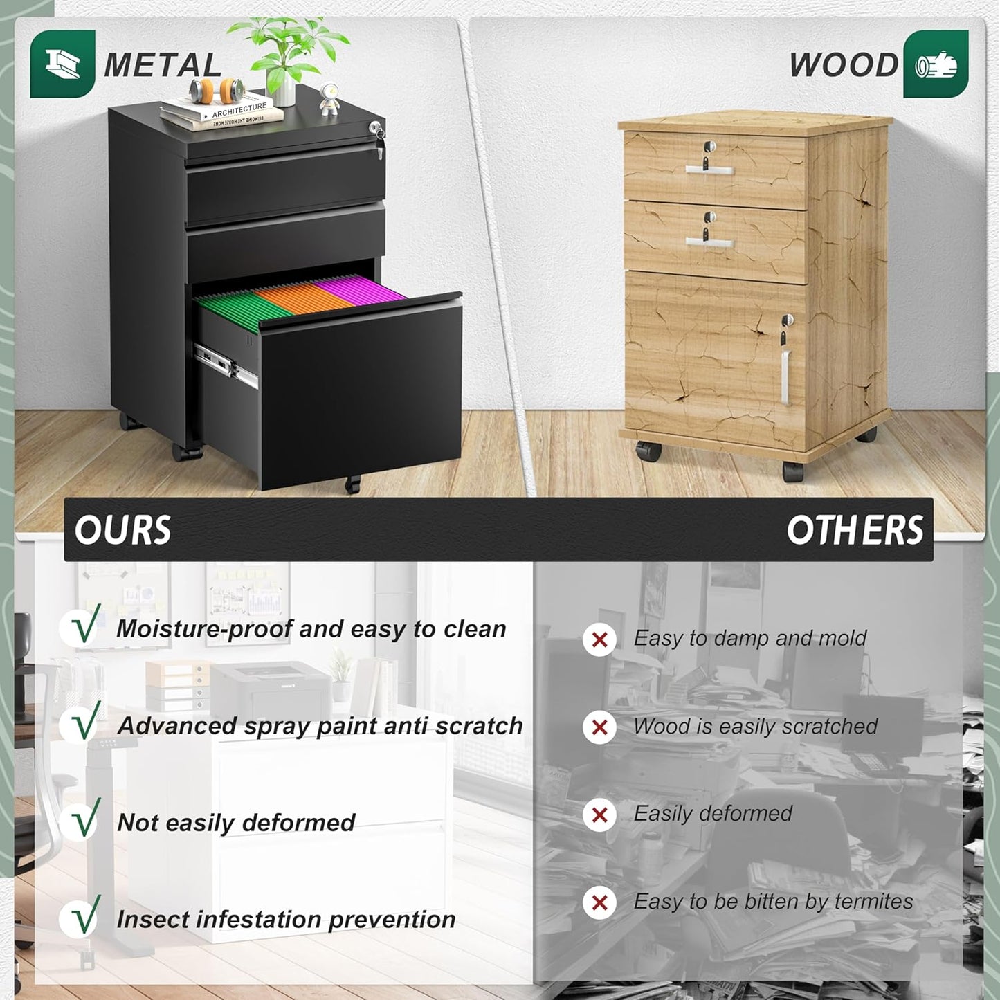 Superday Black File Cabinet 3 Drawer, Fully Assemble Metal Rolling Vertical Filing Cabinet with Wheels, Small Under Desk File Cabinets for Home Office