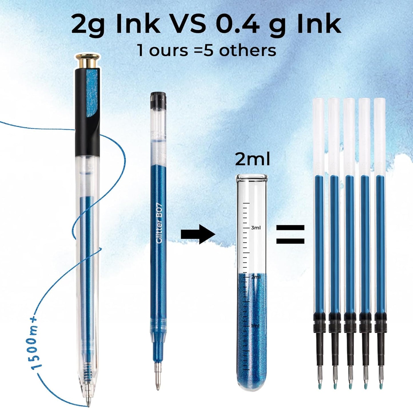 Retractable Glitter Gel Pens, 12 Colors Large Capacity Blue Glitter Metallic Gel Ink Pen, 1 mm Fine Point Smooth Writing Color Pens for Adult Coloring Book Note Taking Aesthetic Art Supplies