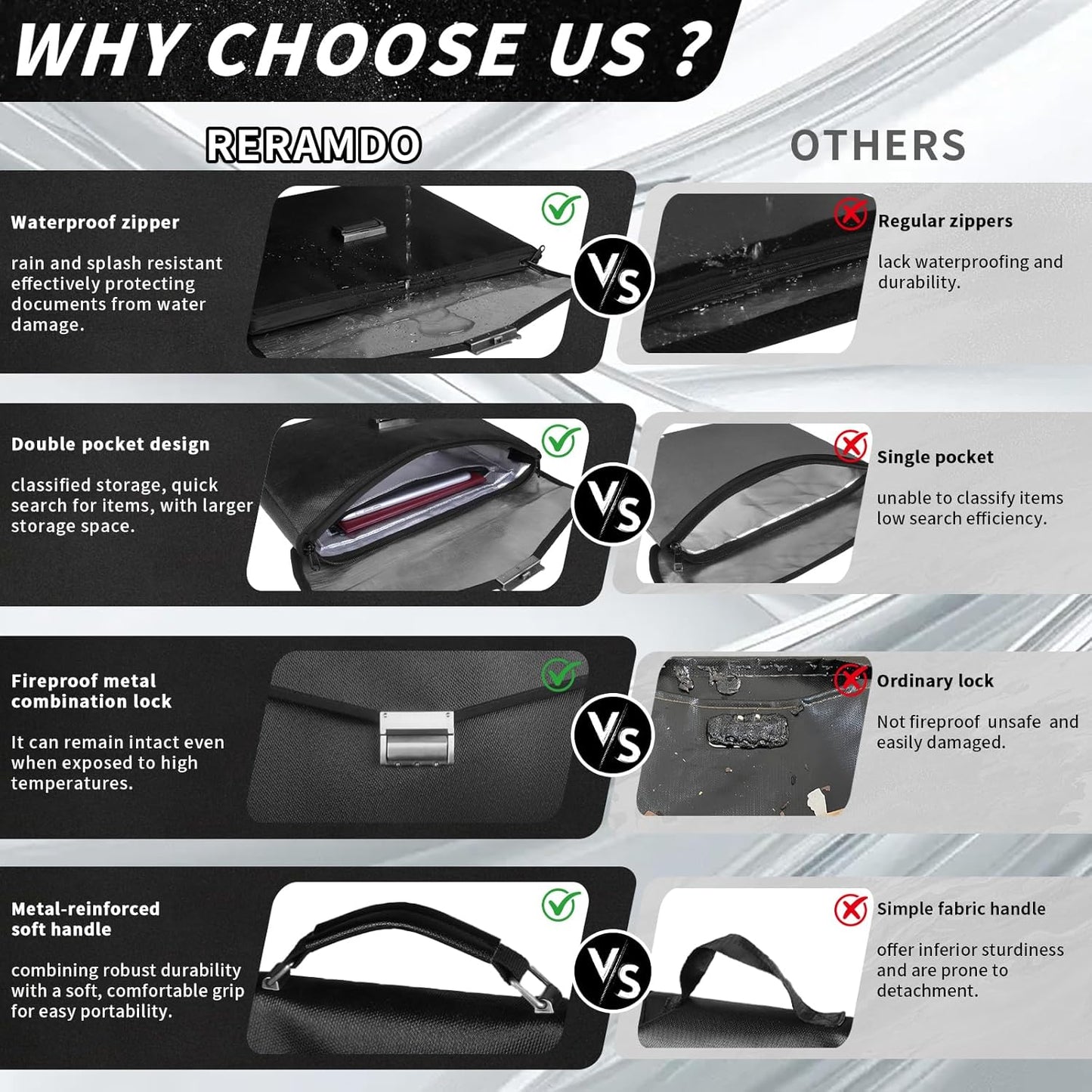 Fireproof Document Bag 14.5"X11"X2.5" Fireproof Money Bag for Cash With Lock and Zipper,Fire&Waterproof Storage Organizer Pouch for Valuables,Legal Document,Laptop,Passport,(Black)