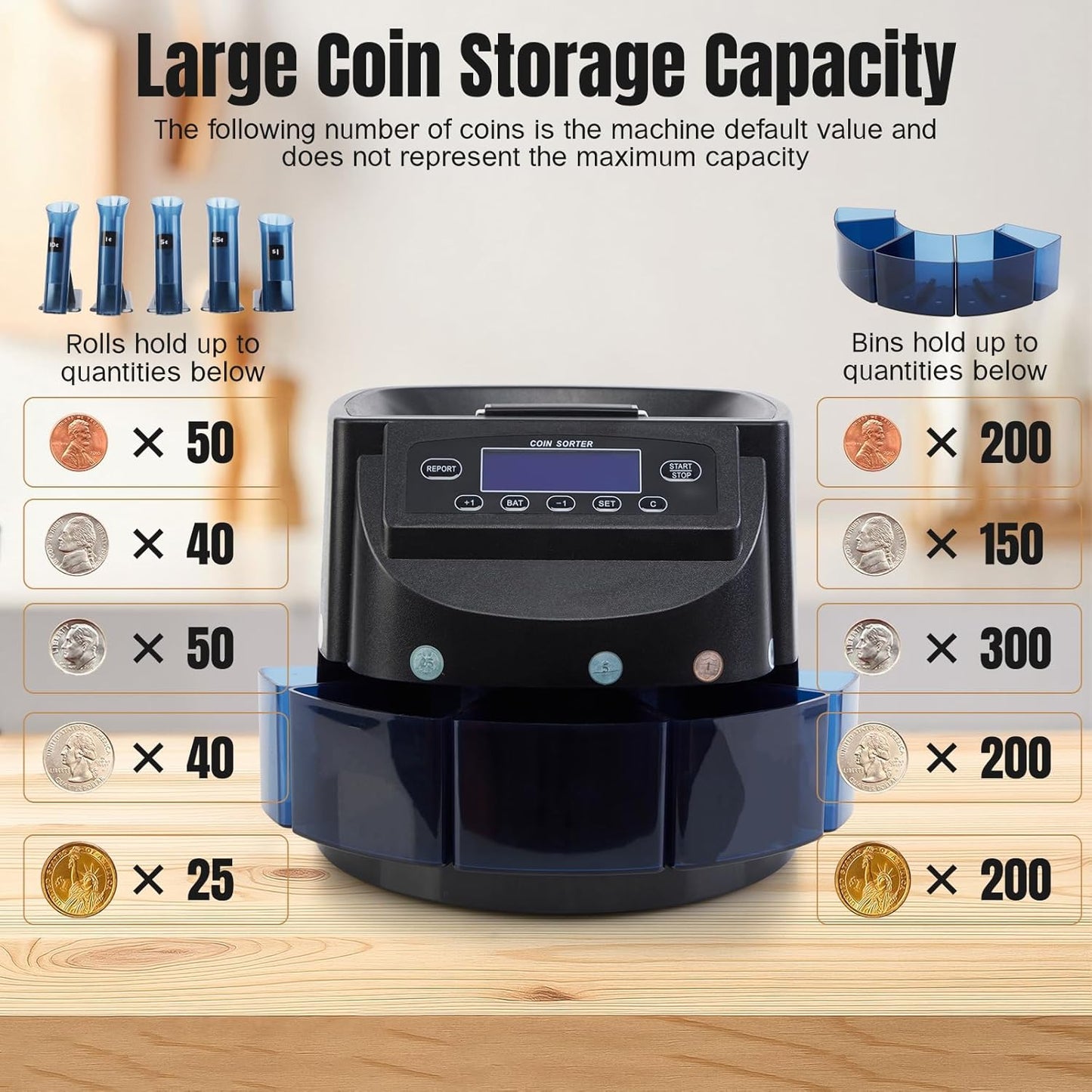 Coin Counter 300-Coin Capacity, USD Coin Sorter and Wrapper Machine Sort 270 Units/Min, Automatic Change Counter with LCD Display for 1￠ 5￠ 10￠ 25￠ $1, Included 5 Coin Bins & 5 Tubes & 5 Wrappers