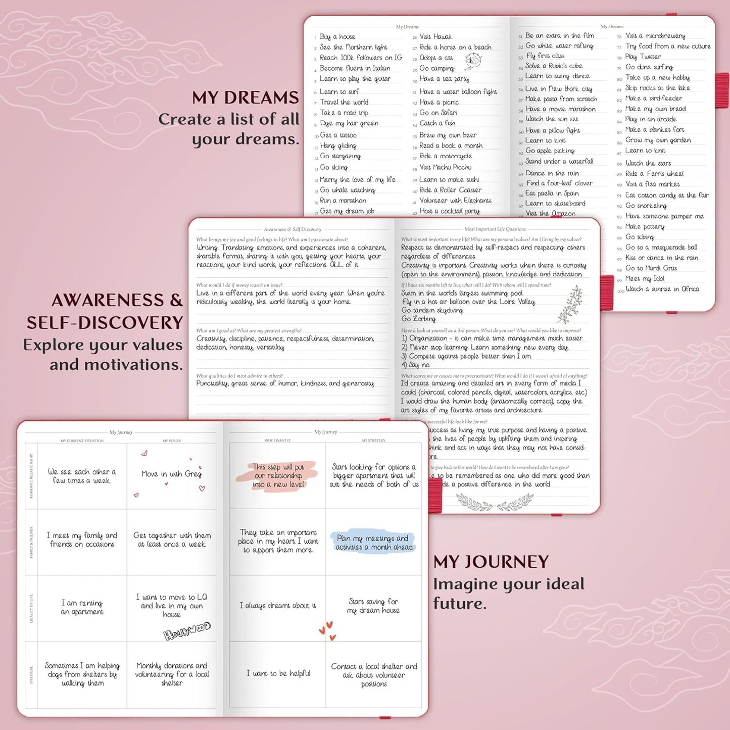 Legend Planner PRO – Deluxe Weekly & Monthly Life Planner to Increase Productivity and Hit Your Goals. Time Management Organizer Notebook – Undated – 7 x 10" Hardcover + Stickers – Hot Pink