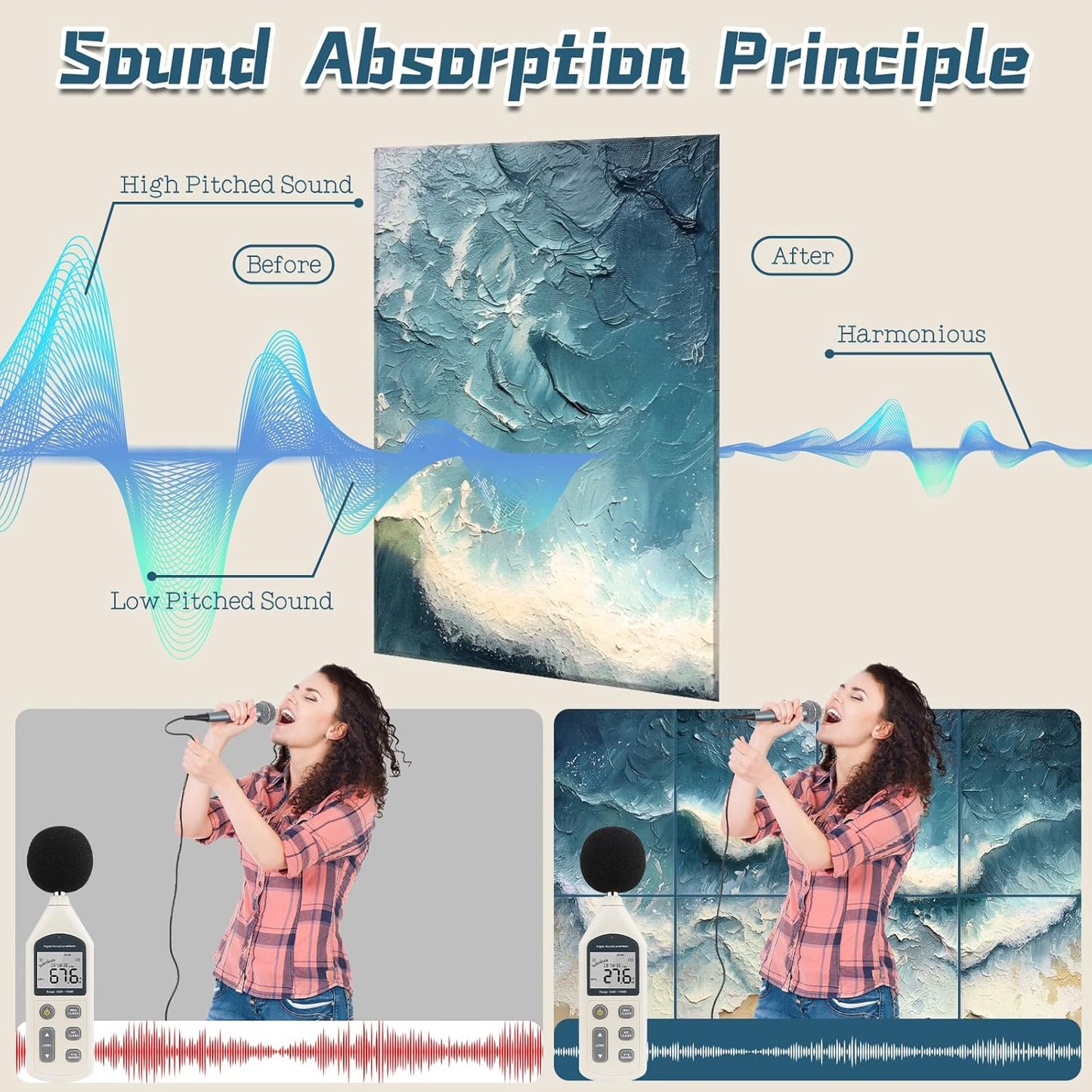 8 Pack Acoustic Panels, Soundproof Wall Panels, 48X32 Inches Sound Proof Panels for Walls, Sound Absorbing Wall Art Decorative, Sound Dampening Panels for Recording, Home Studio(Ocean Ode)