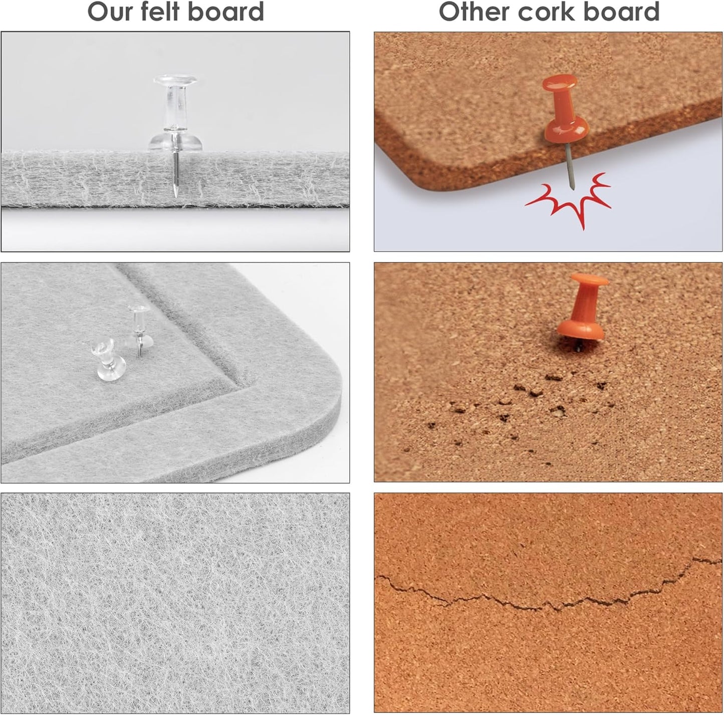 Bulletin Board, 35 x 17 1/2 inches Felt Board - Decorative Pin Board, Cork Board Alternative for Wall, Foldable Picture Board Self-Adhesive Vision Board Prayer Board with 20 Pushpins - Light Gray