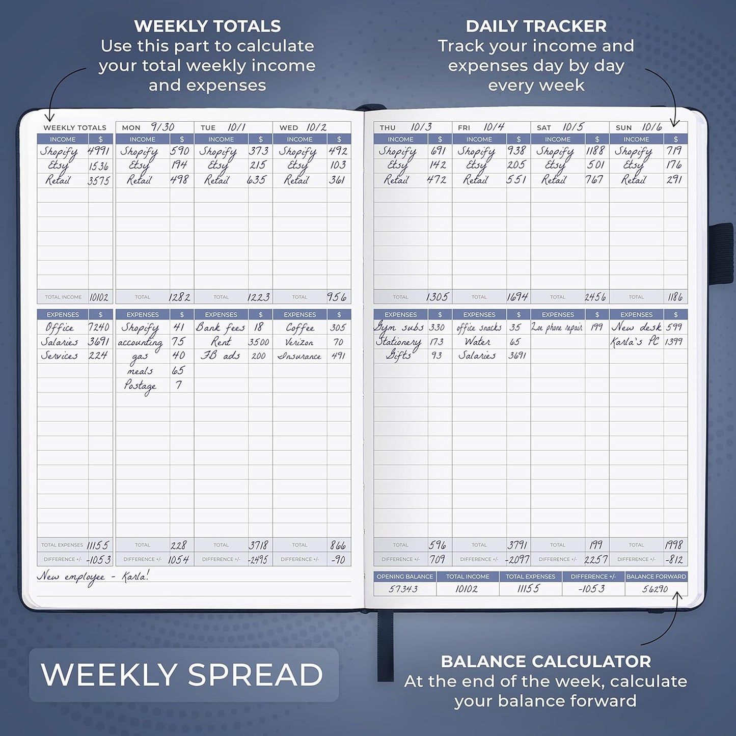 Clever Fox Income & Expense Tracker – Accounting & Bookkeeping Ledger Book for Small Business – 1-Year Record Notebook, A5 (Dark Blue)