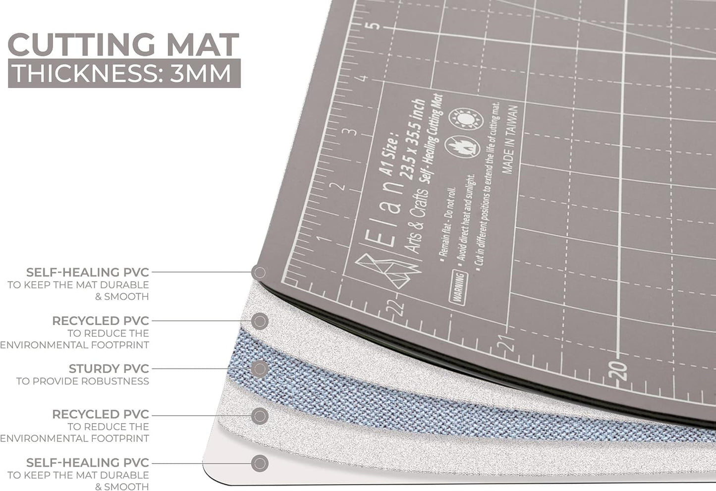 Elan Cutting Mat 36x60 Black & Taupe, Extra Large Self Healing Cutting Mat 36 x 60 Inch, 5-Ply Craft Board Black, Hobby Board for Sewing and Quilting