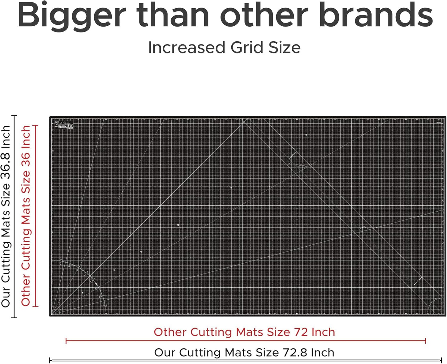 Elan Cutting Mat 36x72 Black & Taupe, Extra Large Self Healing Cutting Mat 36 x 72 Inch, 5-Ply Craft Board Black, Hobby Board for Sewing and Quilting