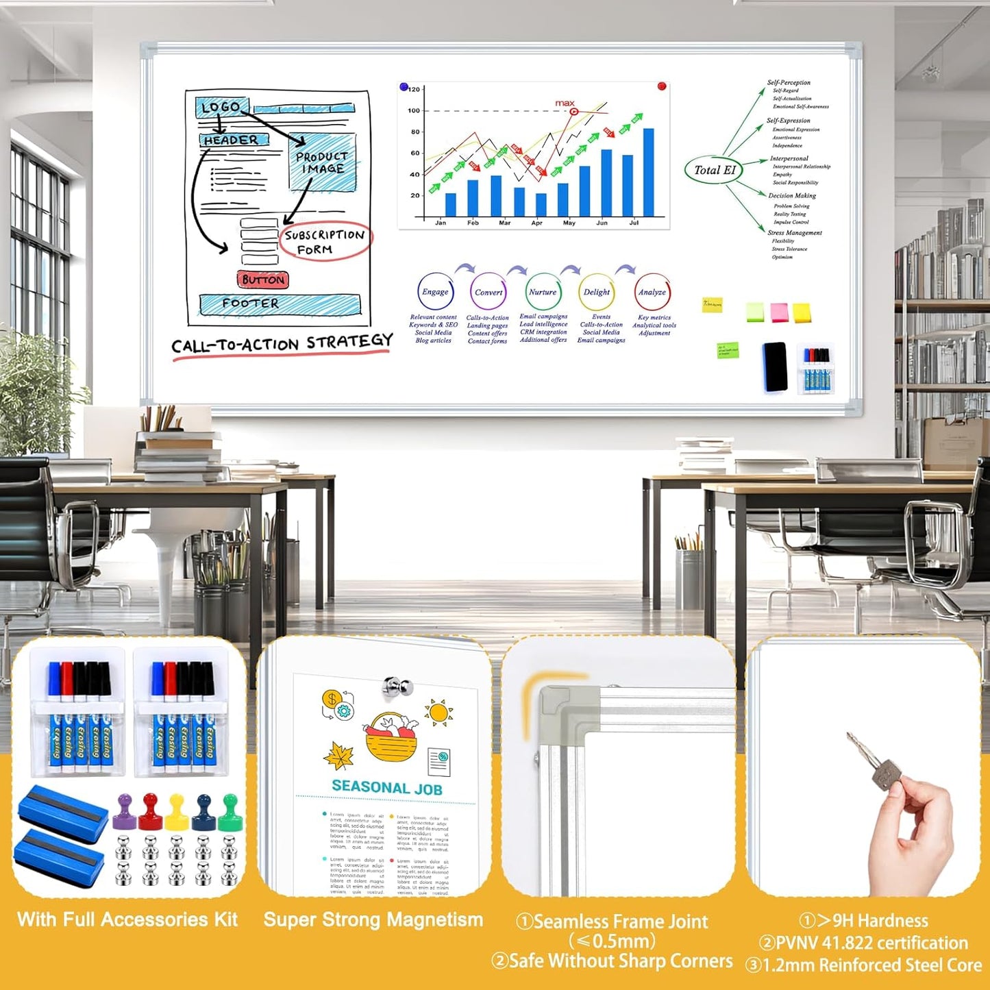 H-Qprobd 8'x4' Whiteboard Commercial-Grade Large Magnetic Dry Erase White Board for Wall - 96"x48" Presentation Boards for Business, Education & Government - Aluminum Frame Wall Mounted Whiteboard