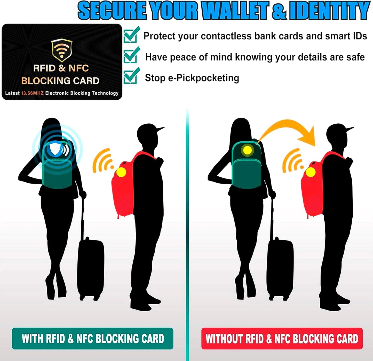 SaiTech IT 20 Pack RFID Blocking Card, One Card Protects Entire Wallet Purse, NFC Contactless Bank Debit Credit Card Protector ID ATM Guard Card Blocker–(Black)