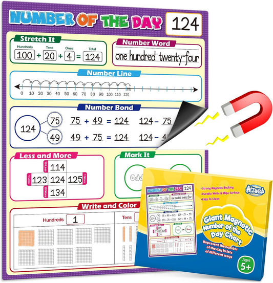 Aizweb Giant Magnetic Number of The Day Chart Paper,Dry Erase Place Value Number Line for Classroom Whiteboard Accessories,Teacher Must Have Essential Homeschool Teaching Supplies,Math Manipulative