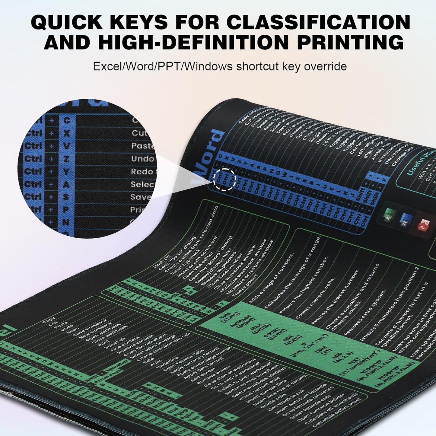 Linoows Office Shortcut Mouse Pad, Extra Large 31.5 x 11.8 Inch Gaming Mouse Mat, PC 200+ Hotkeys Keyboard Mousepad for Excel/Word/PPT/Windows, Waterproof Non-Slip Desk Pad with Stitched Edge