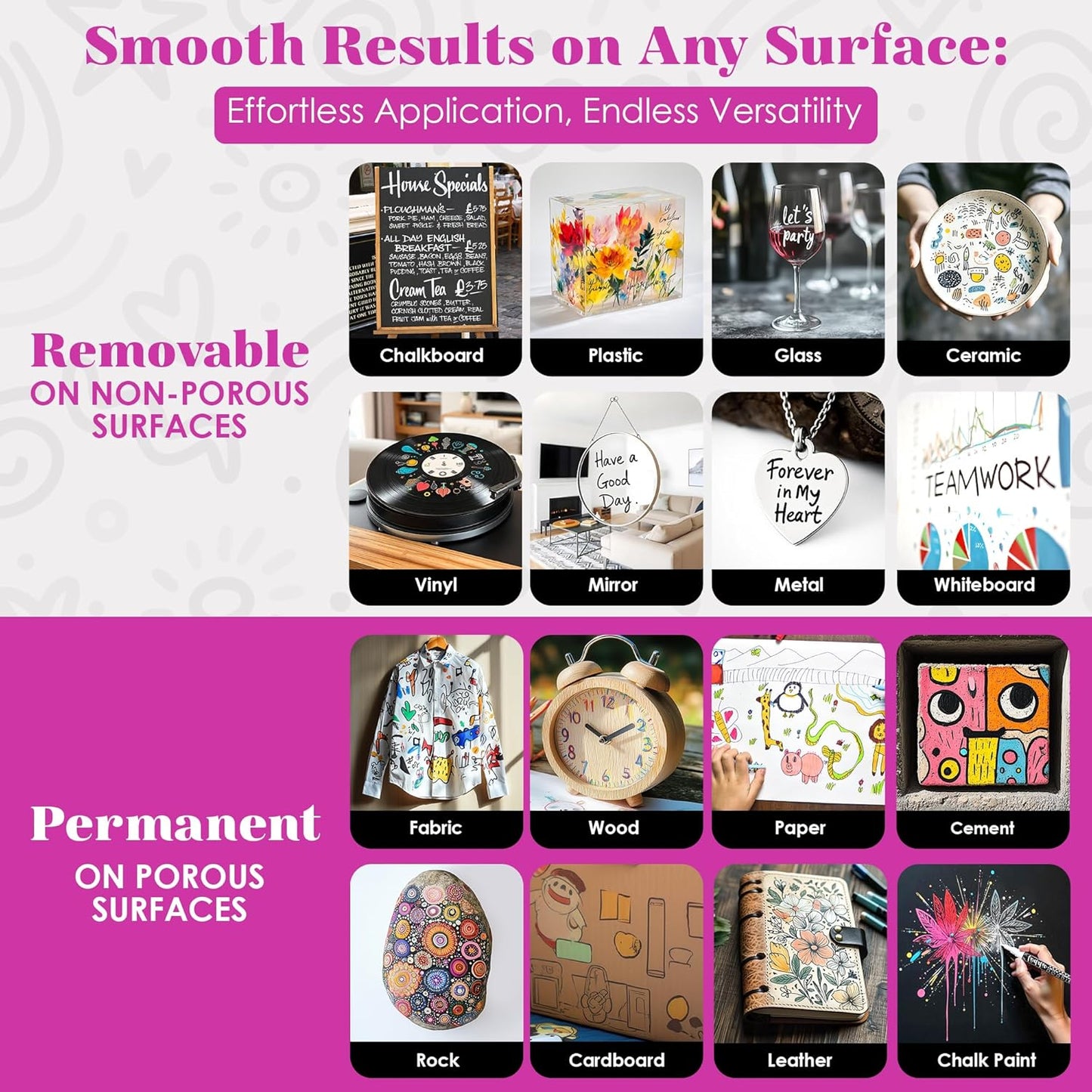 Loddie Doddie Liquid Chalk Markers - Pack of 4, 6mm White Chalk Markers for Chalkboard, Window, Glass & Bistro, Bullet & Chisel Tip - Erasable Ink Pens for Blackboard - Chalkboard Pens Erasable