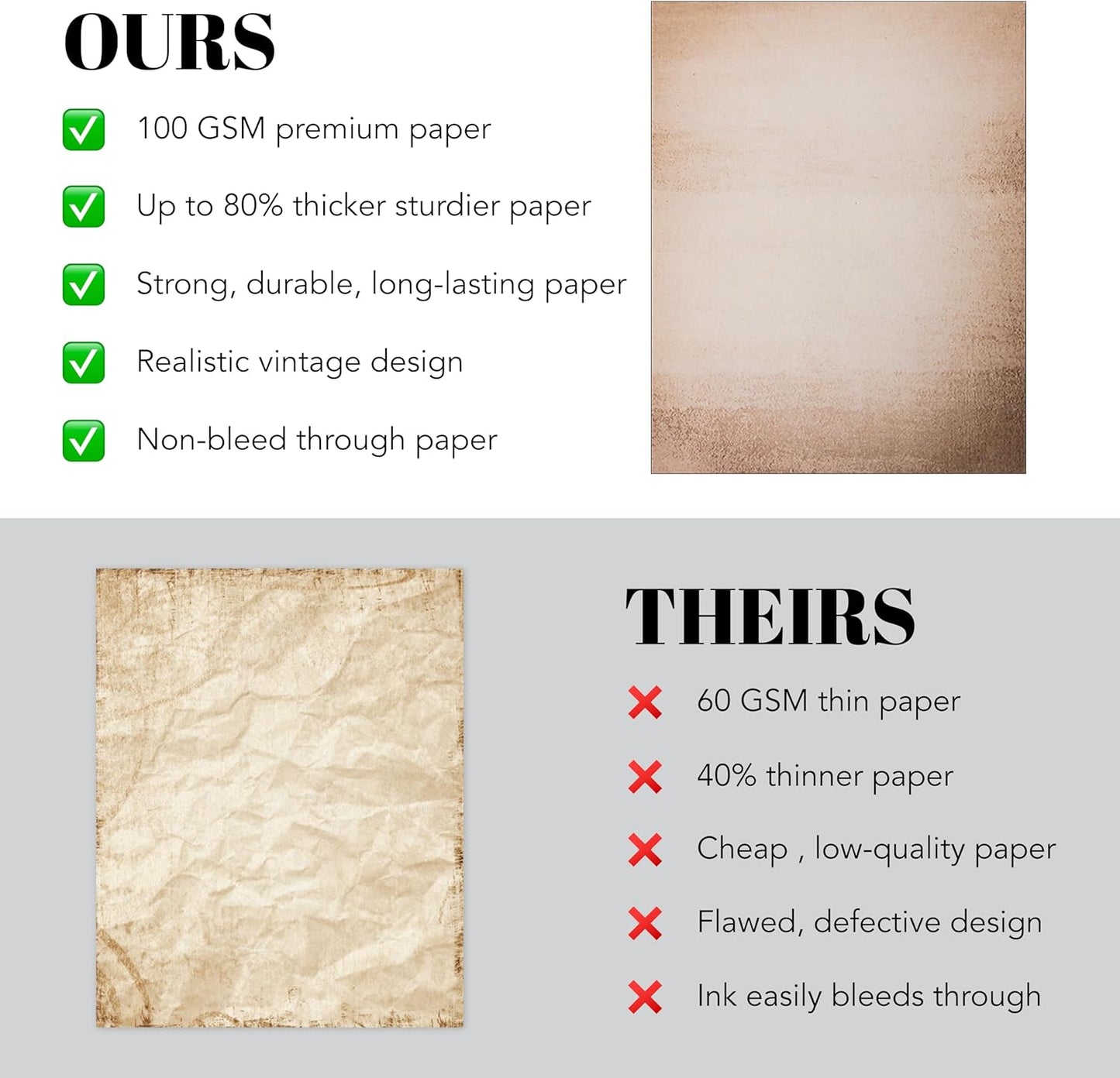 50 Pack Decorative Vintage Paper | Vintage Stationary Paper | Use for Creating Timeless Writing, Drawing, Sketches, Painting Projects | Ink Jet and Laser Printer Friendly | 8.5 x 11 Inches 50 Sheets