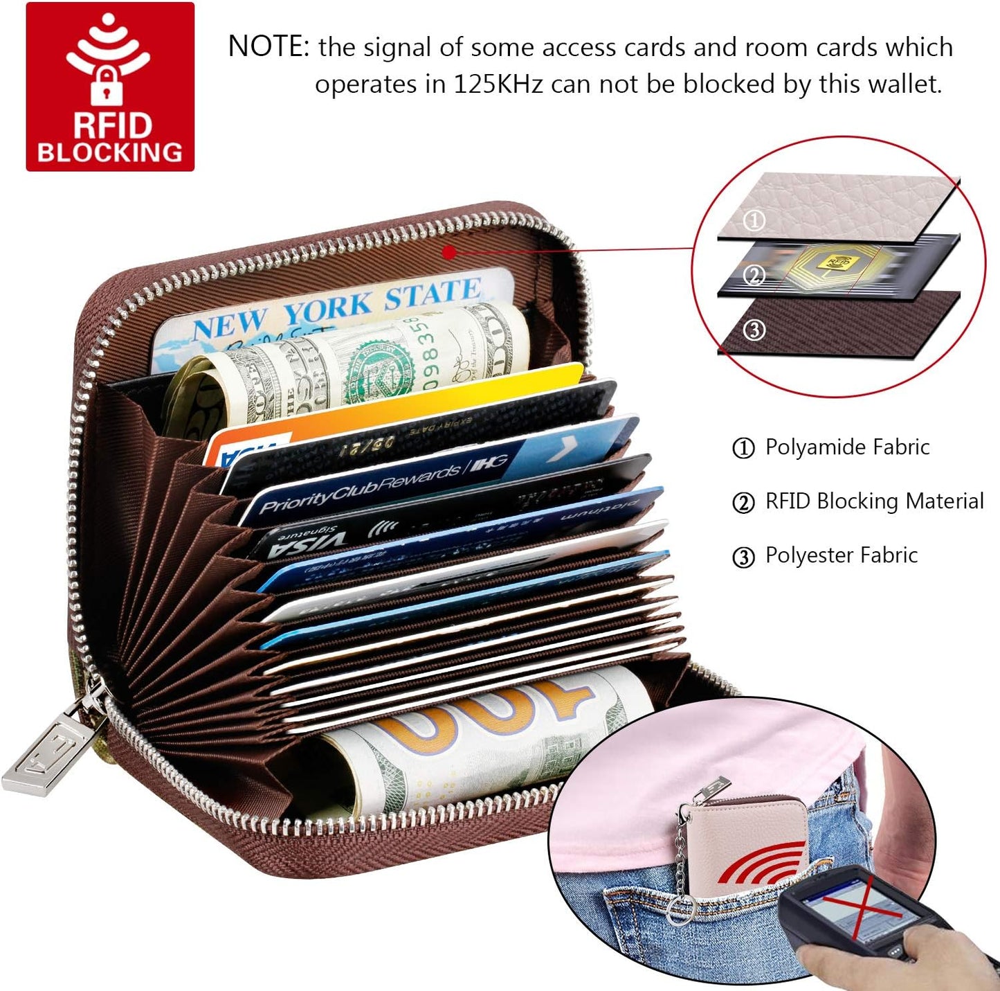 FurArt Zipper Wallet Women, RFID Blocking Credit Card Wallet, Business Card Holder, Compact Size KeyChain Wallet
