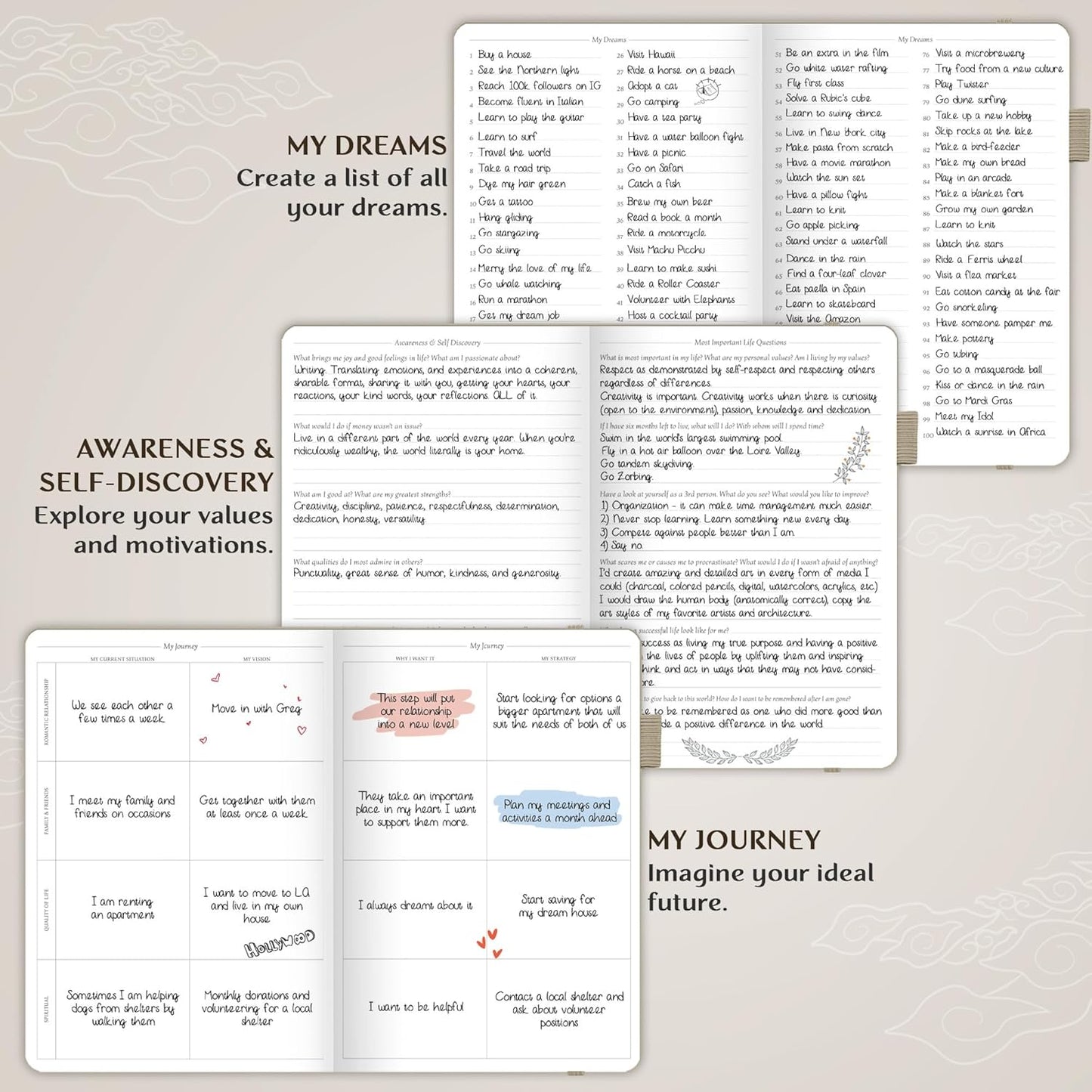 Legend Planner PRO – Deluxe Weekly & Monthly Life Planner to Increase Productivity and Hit Your Goals. Time Management Organizer Notebook – Undated – 7 x 10" Hardcover + Stickers – Seashell