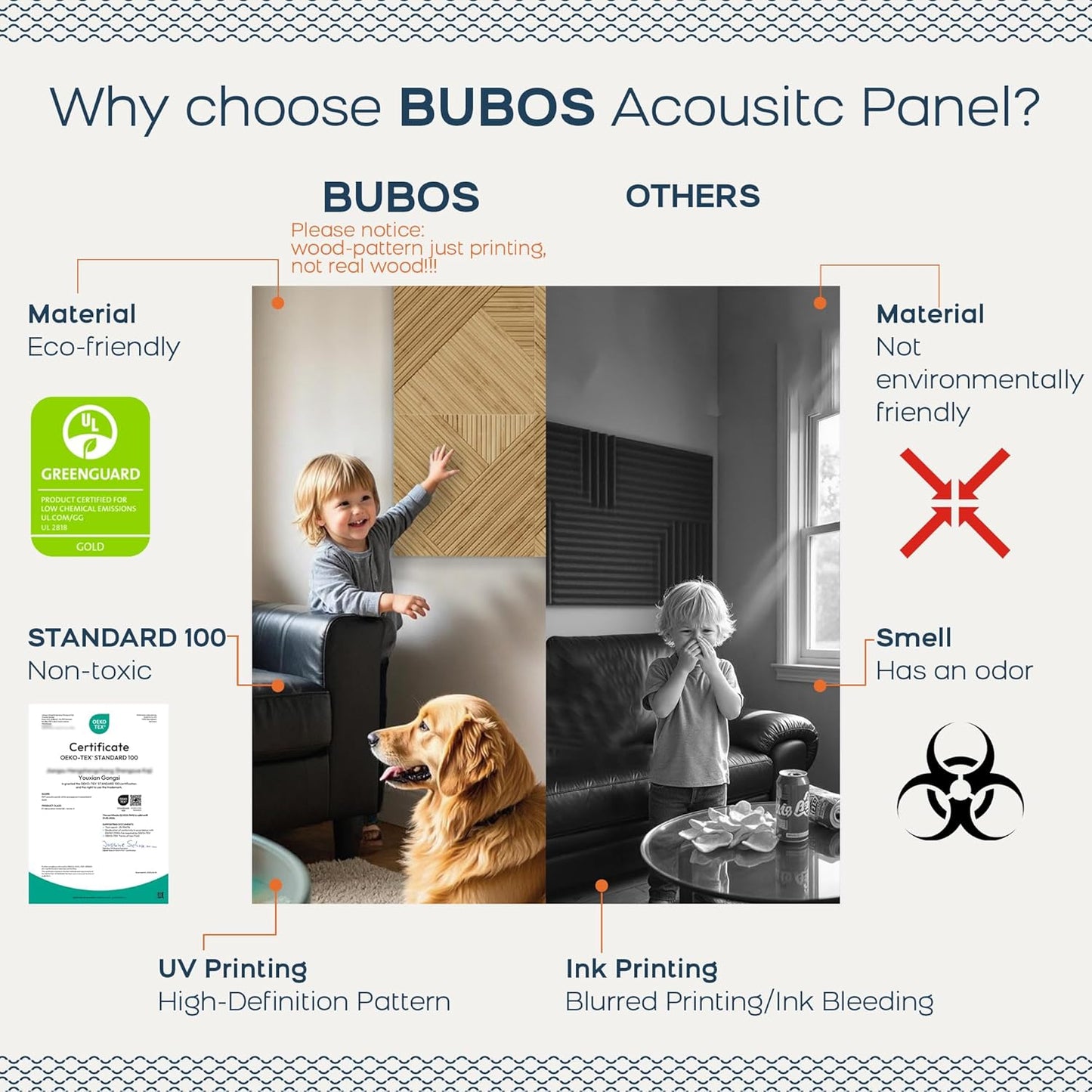 BUBOS Large Acoustic Panels,6 Pack Wood-Pattern Printing Soundproof Wall Panels, Total Size 70.8 x 47.2 Inches Self-Adhesive Decorative Sound Absorbing Panels for Studio, Home,Light Diamond Weave