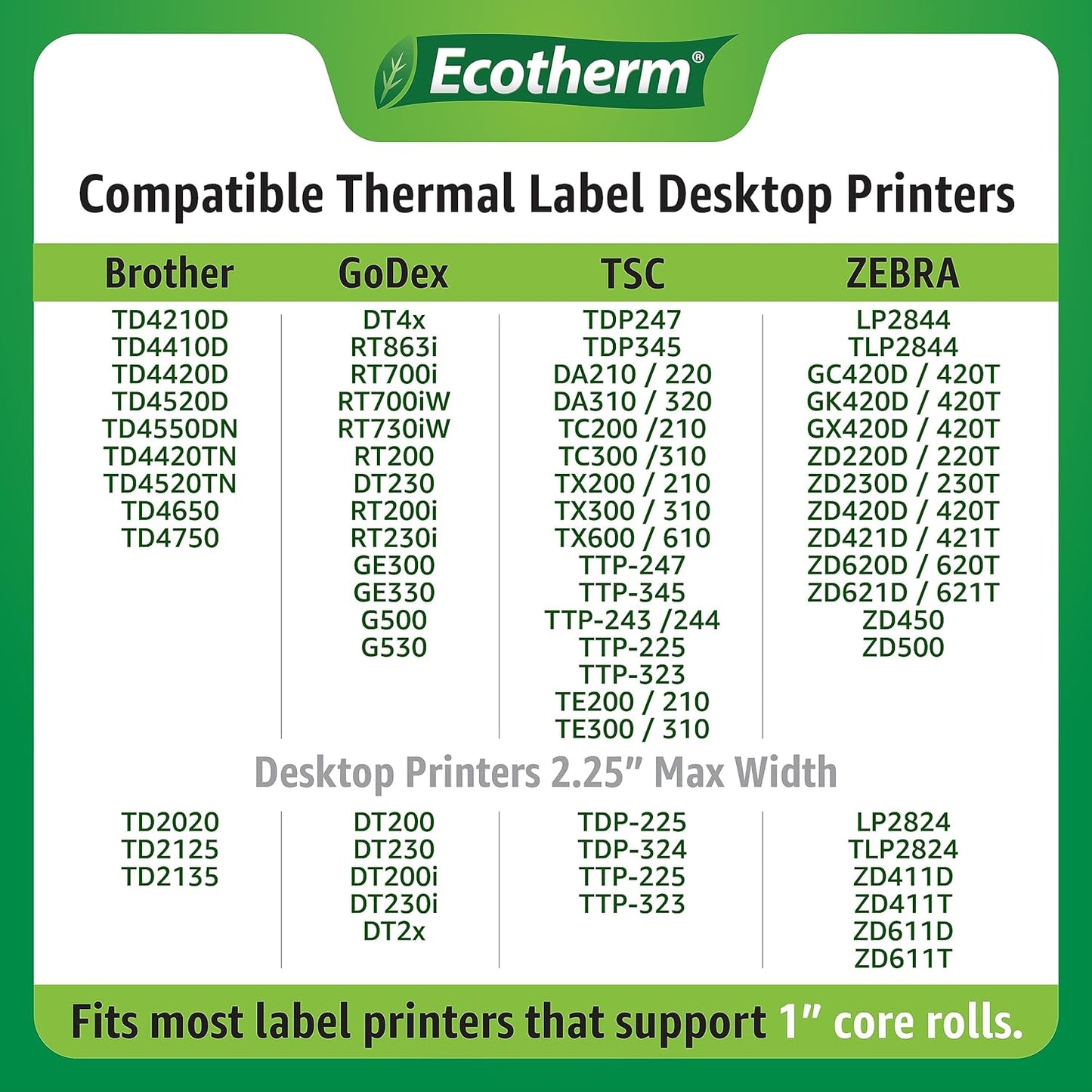 2.25" x .5" Thermal Labels | 4 Rolls | 13840 Labels | fits Zebra, Munbyn, Rollo, Godex, Arkscan, iDPRT, Offnova Thermal Label Printers and More | Blank White Adhesive Stickers by Ecotherm
