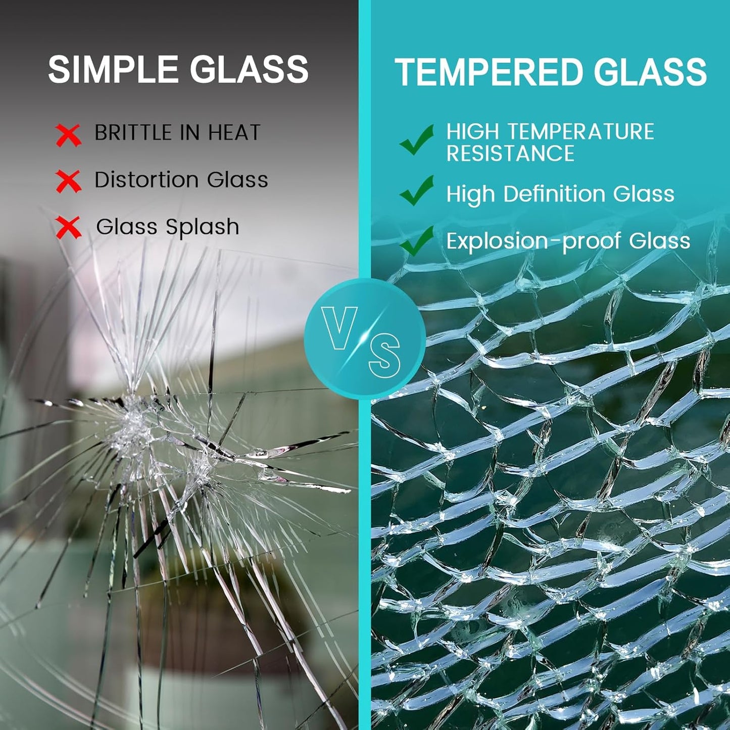 Glass Magnetic White Board - 48 x36 Inches Frameless Dry Erase Whiteboard for Wall, Writing Board for Meeting, Wall Mounted Glass Board for Office and Schools