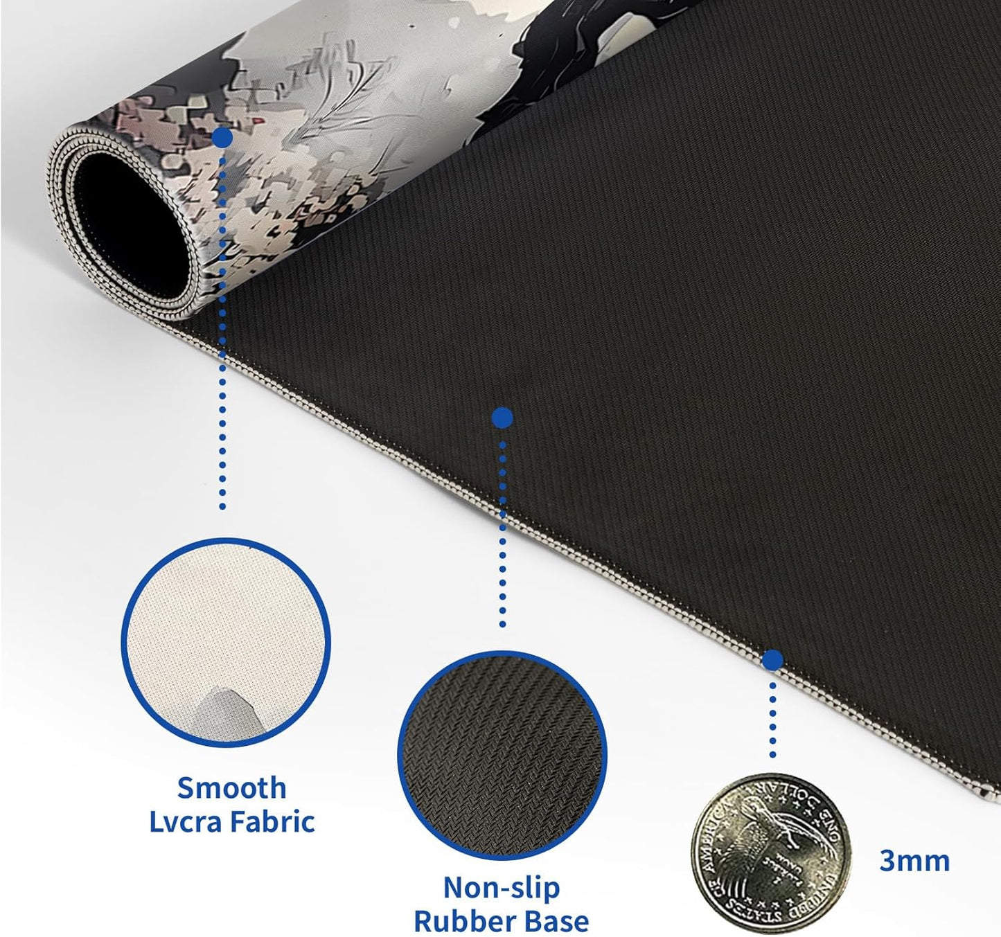 Japanese Mouse Pad, Large Japanese Desk Mat, XL Anime Gaming Keyboard Mat, Non-Slip Rubber Base, Big Extended Desk Protector for Office and Home, 31.5”x11.8”