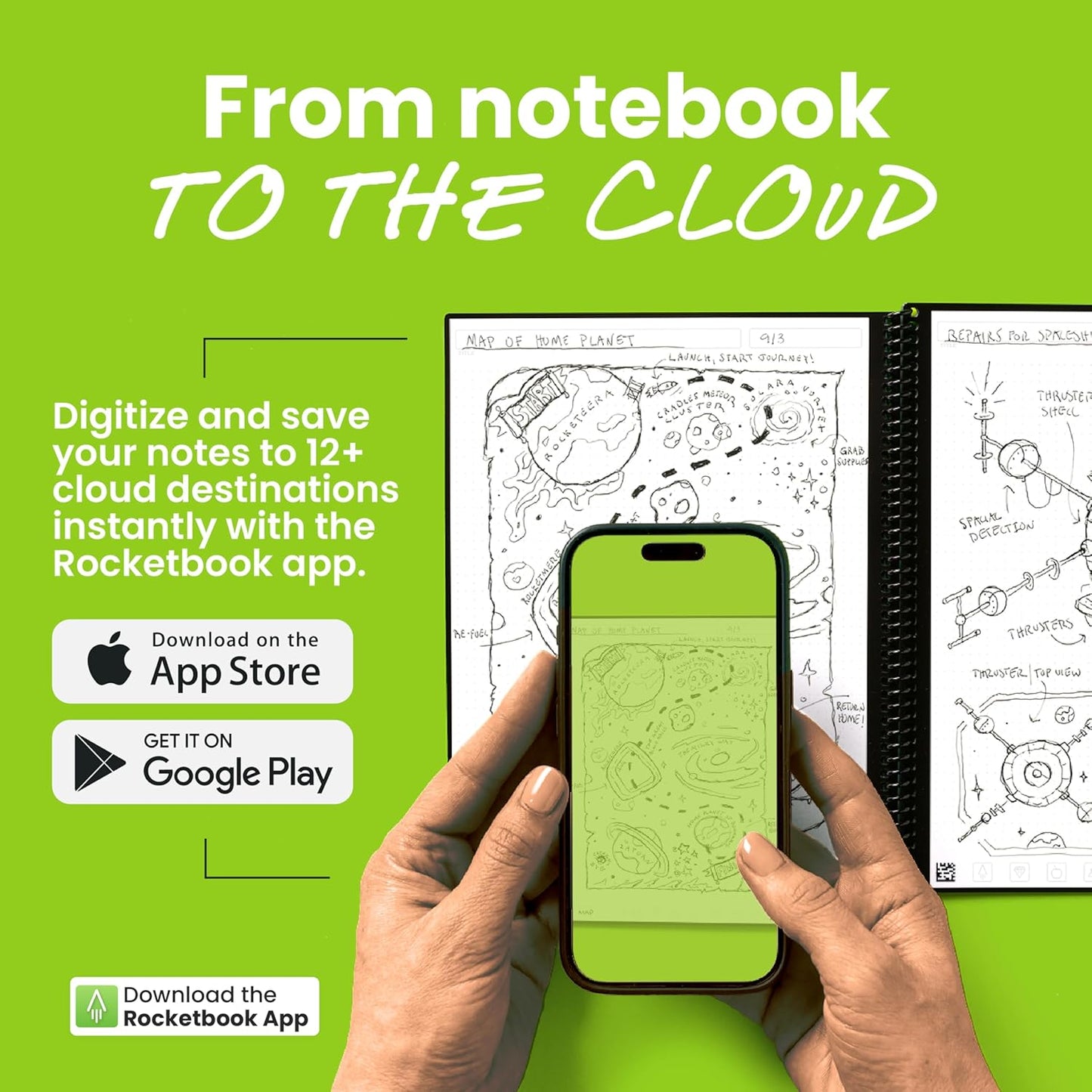 Rocketbook New Core Reusable Spiral Notebook, Executive Size 6x8.8, Black - Dotted Pages, App-Connected, Erasable, Durable Cover, Ideal for School, Work, and Creative Projects