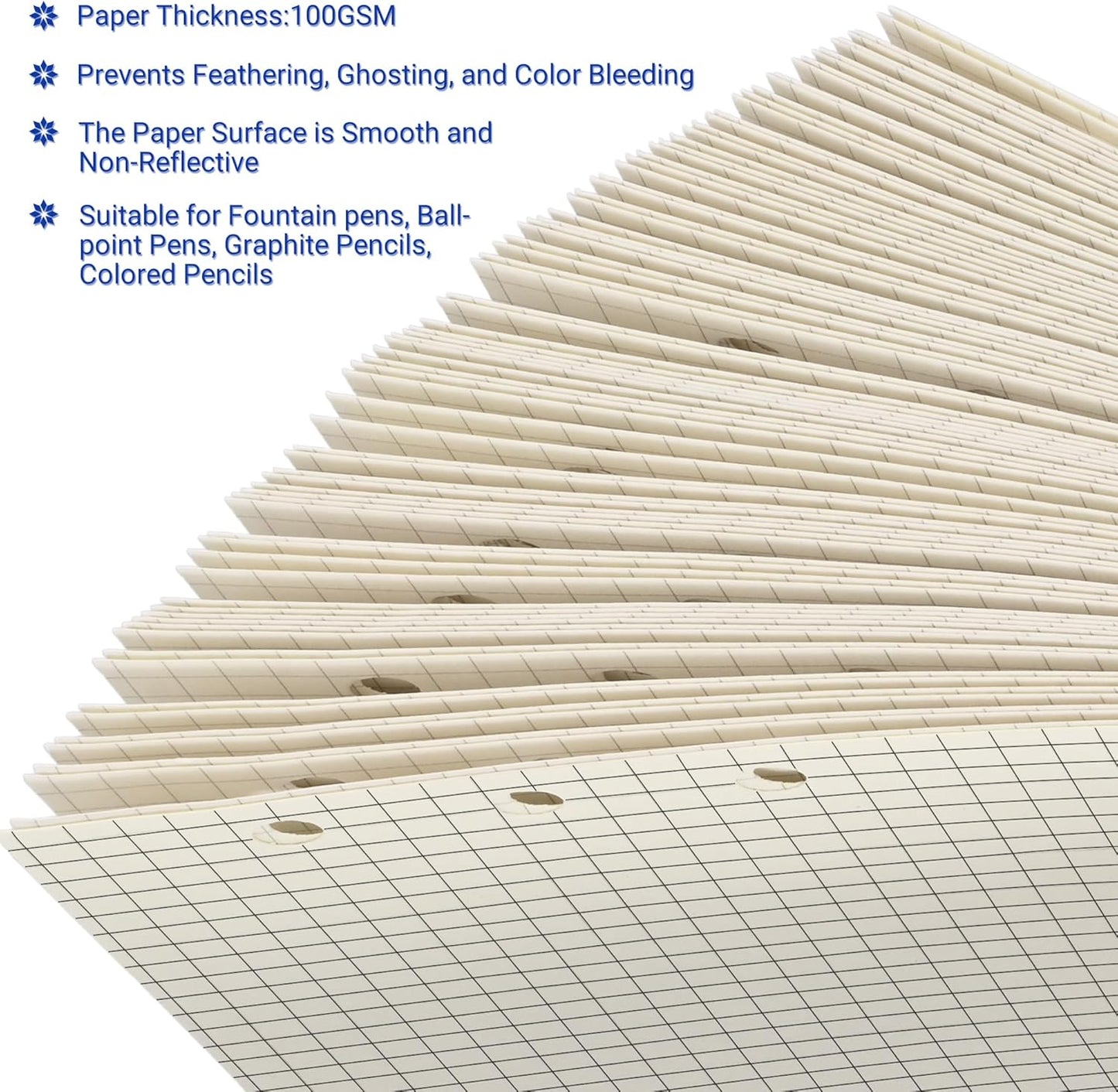 A6 Grid-Ruled Refill Paper, 100gsm Thick Beige No-Bleed Sheets (2 Packs, 80 Sheets Each), Pre-Punched – Fits A6 6-Ring Binders for Office, School & Teachers