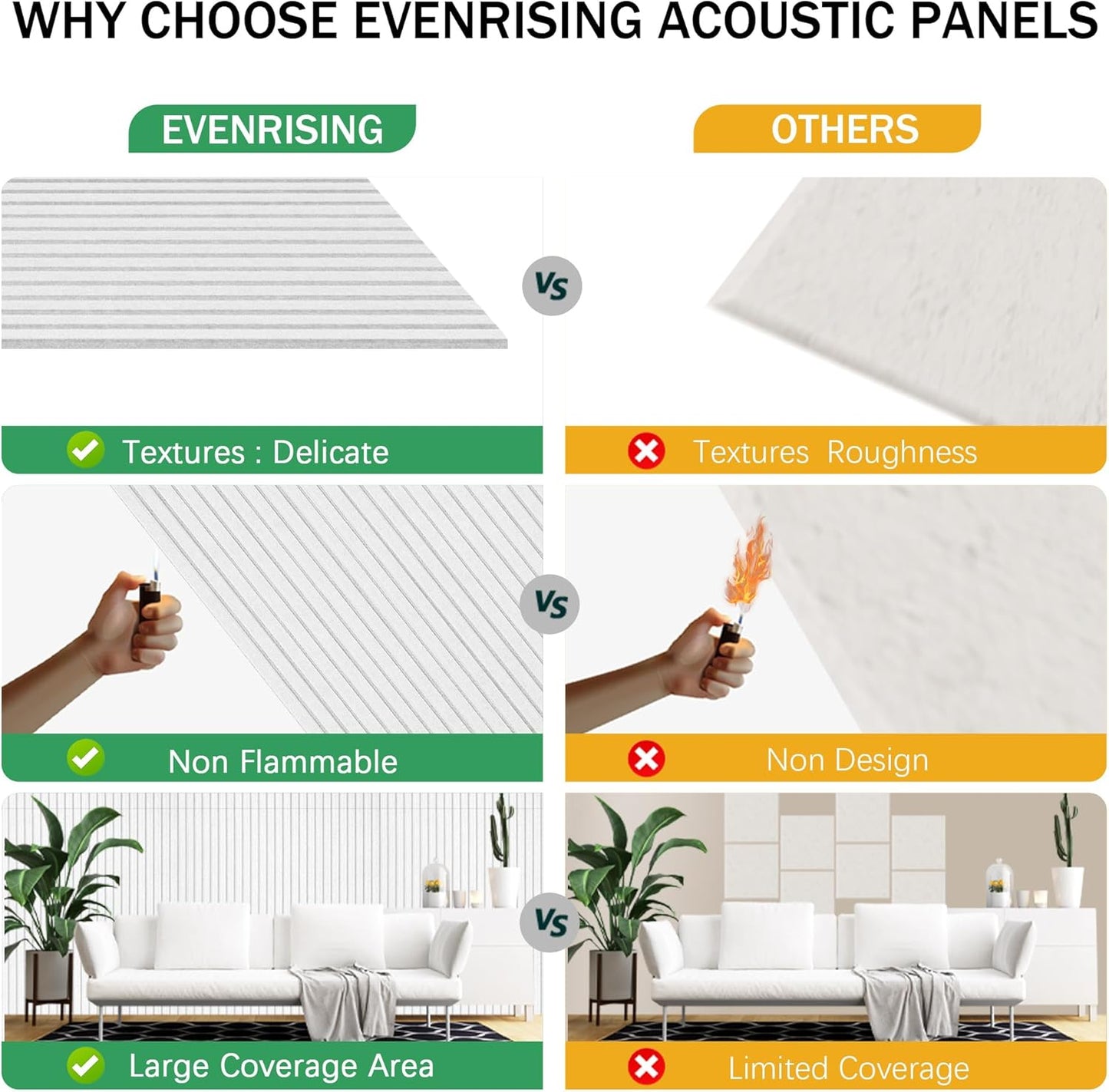Acoustic Panels 10-Pack, Acoustical Wall Panels 47.2x23.6x0.4 inch, Large Soundproof Panels Self-Adhesive for walls, Acoustic Treatment for Recording Studio&Office Vertical,White