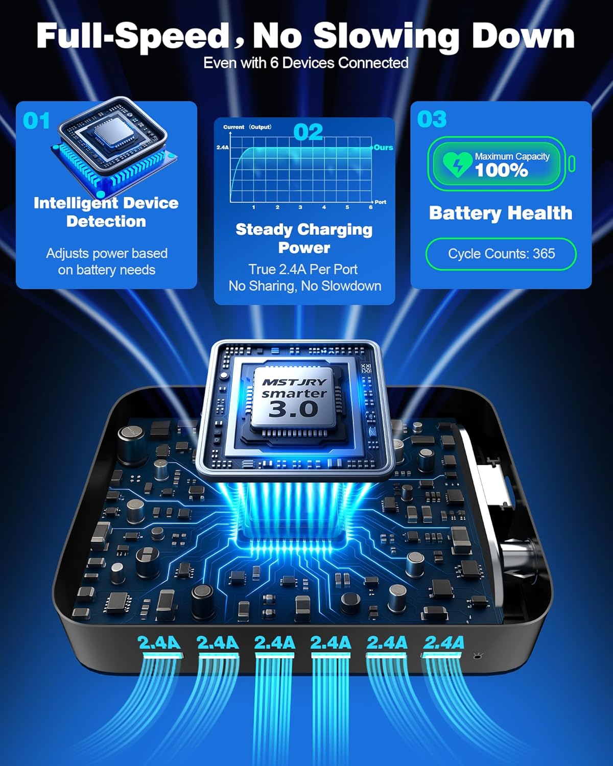 MSTJRY Charging Station for Multiple Devices : 6 Port USB Charger Stations - Family Multi-Device Organizer Charging Dock - Designed for iPhone iPad Android Cell Phone Tablet and Electronic, Black