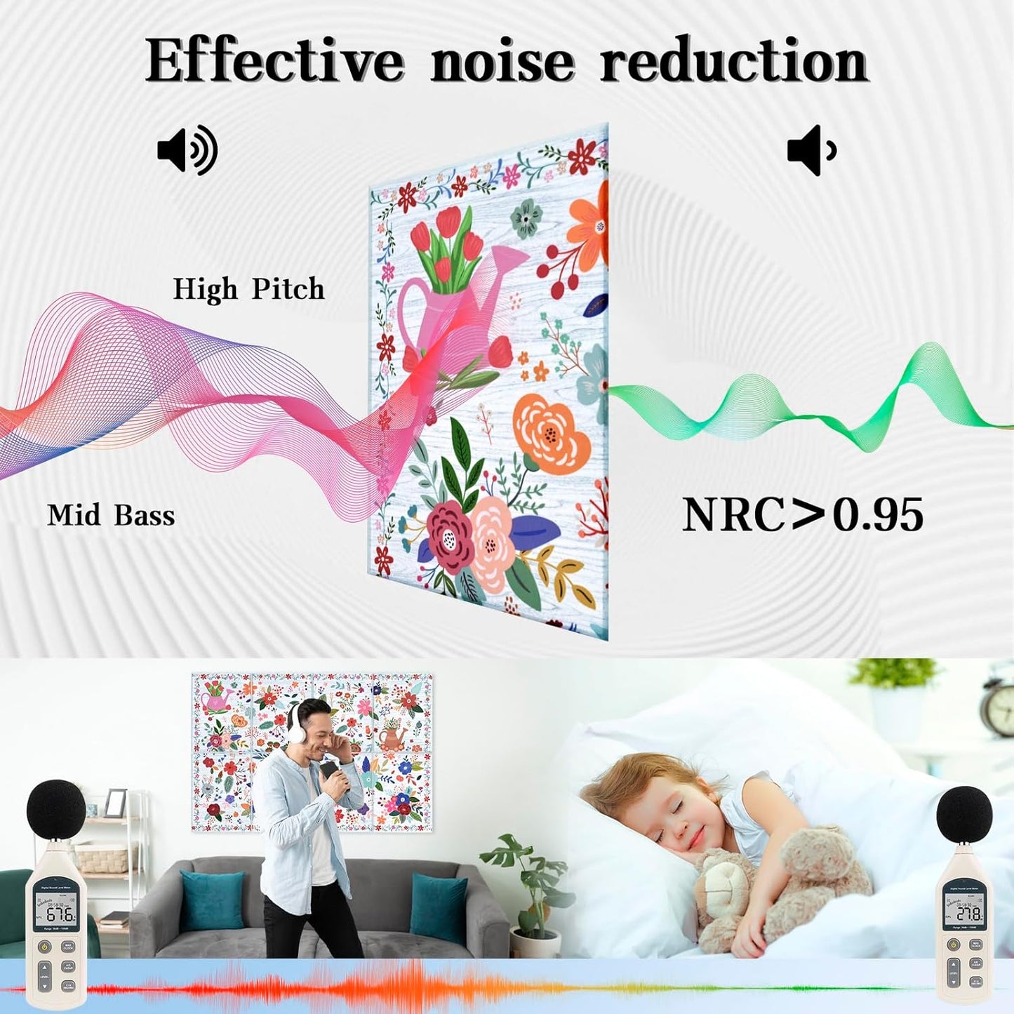 8 Pack Art Acoustic Panels, 48"X32"Self-adhesive Soundproof Wall Panels, High-Density Sound Absorbing Wall Art, Sound Dampening Panels Acoustic Treatment for Studio, Home Decor(Flower World)