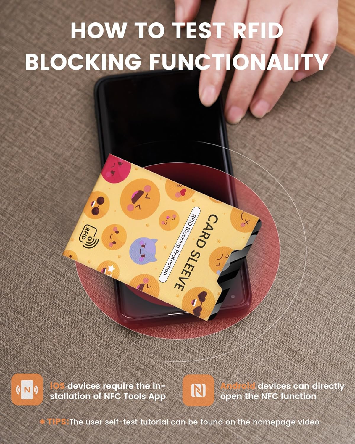 RFID Blocking Sleeves And Passport Sleeves Family-Sized (14 Card Sleeves + 4 Passport Holder + 3 Folding Card Sleeves)