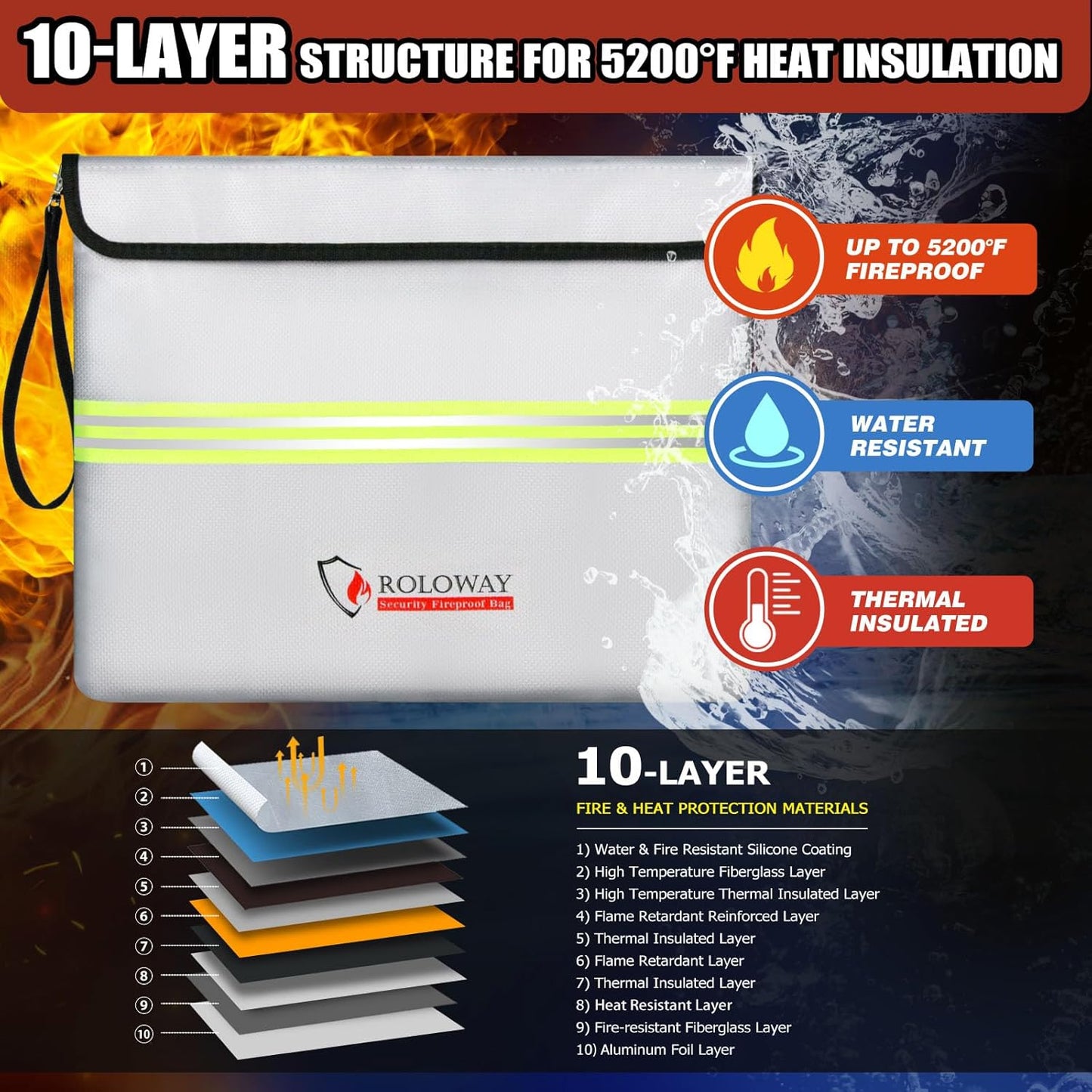 ROLOWAY Fireproof Document Bag (14 x 11 inch) with 5200℉ Upgraded Aluminum Foil Layer, Fireproof Bag for Documents with Reflective Strip and Zipper (Silver)