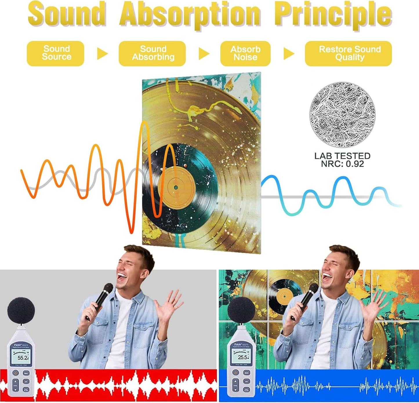 Art Acoustic Panels 8 Pack, Sound Proof Wall Panels, 48"X32" Self-adhesive Sound Absorbing Wall Art, Decorative Acoustical Panels, Acoustic Treatment for Recording Studio(Vintage Tape)